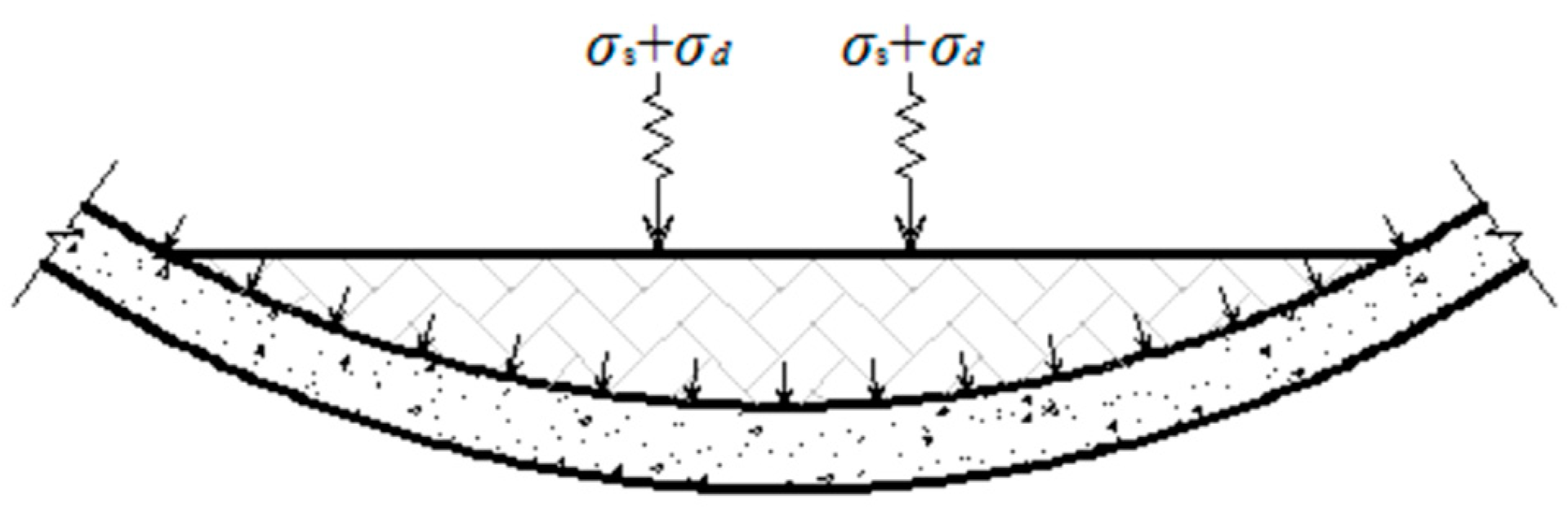 Materials 18 00740 g005