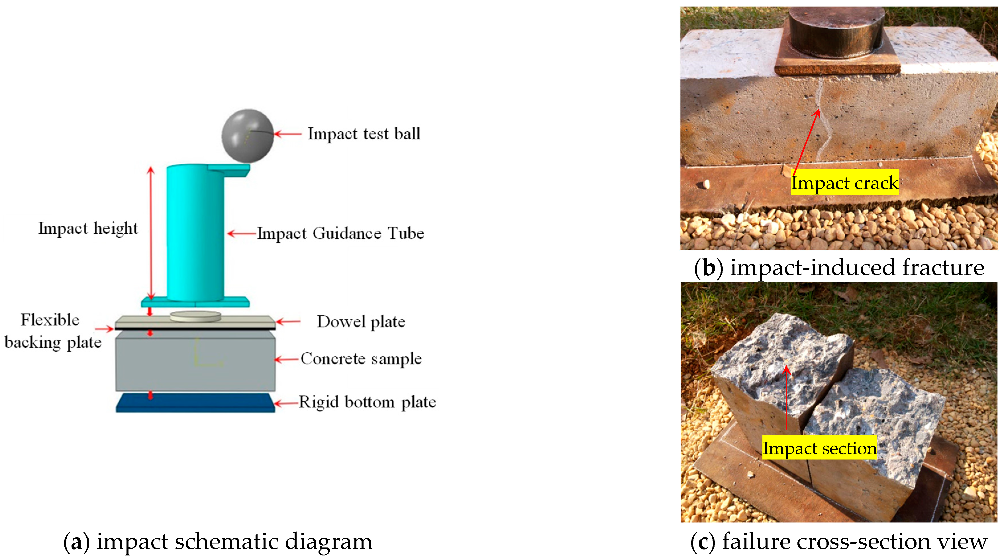 Materials 18 00740 g006