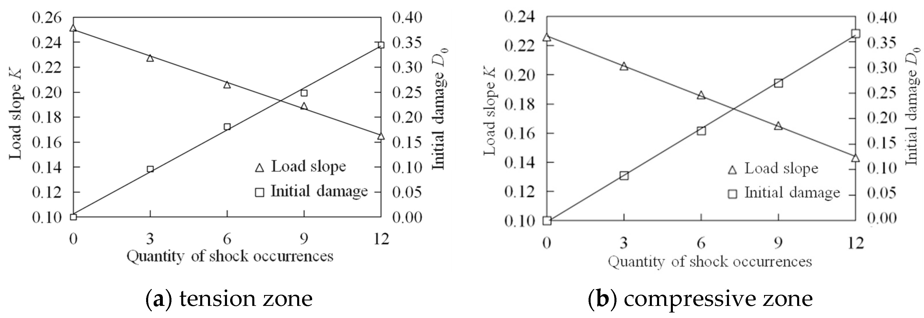 Materials 18 00740 g008