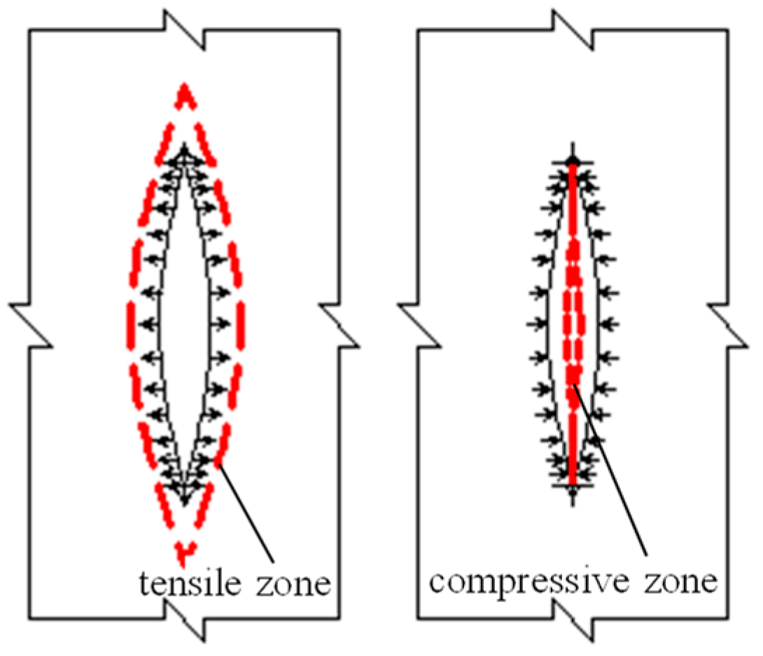 Materials 18 00740 g011