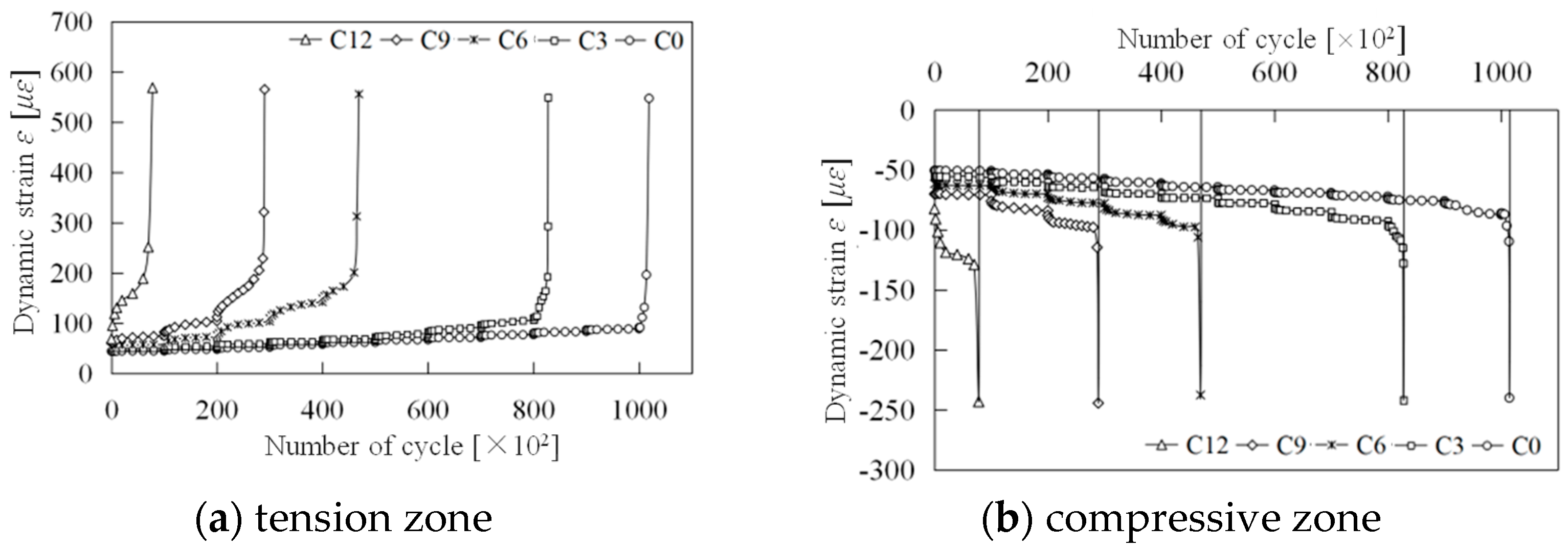 Materials 18 00740 g012
