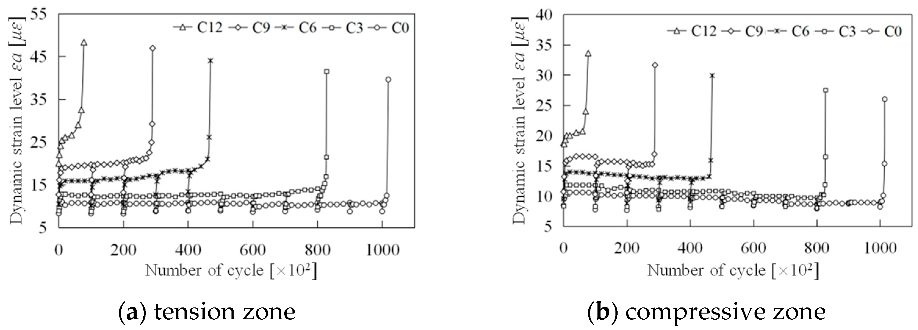 Materials 18 00740 g013