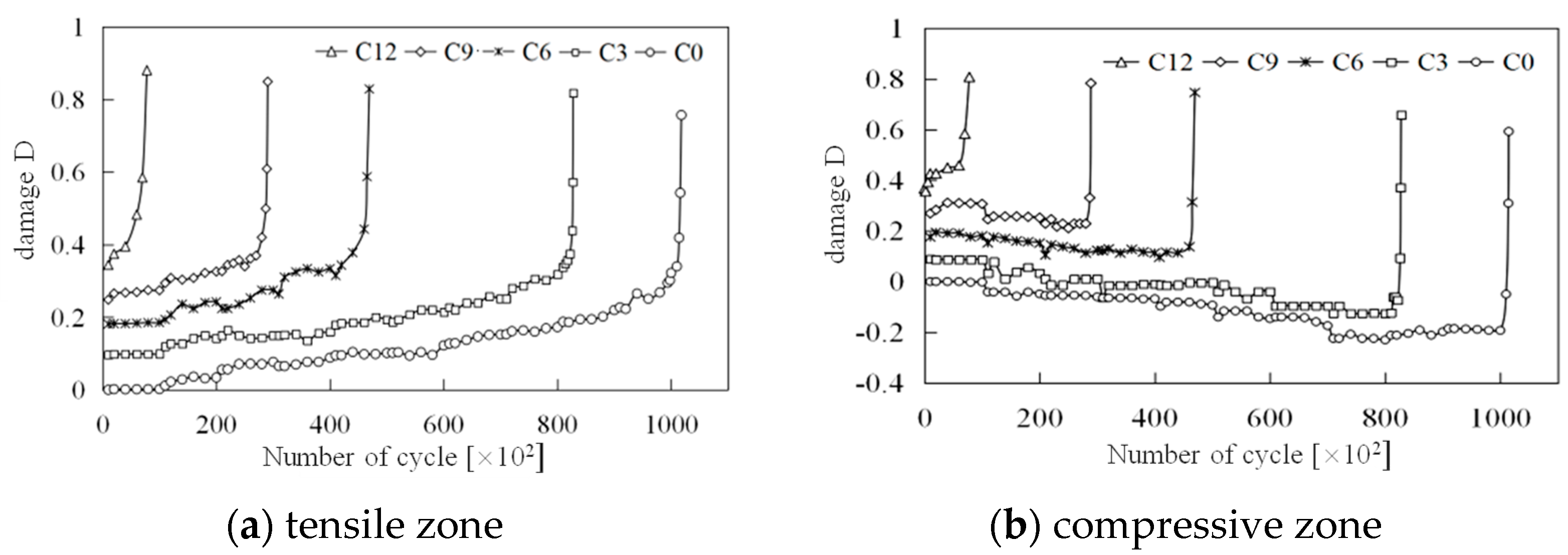 Materials 18 00740 g015
