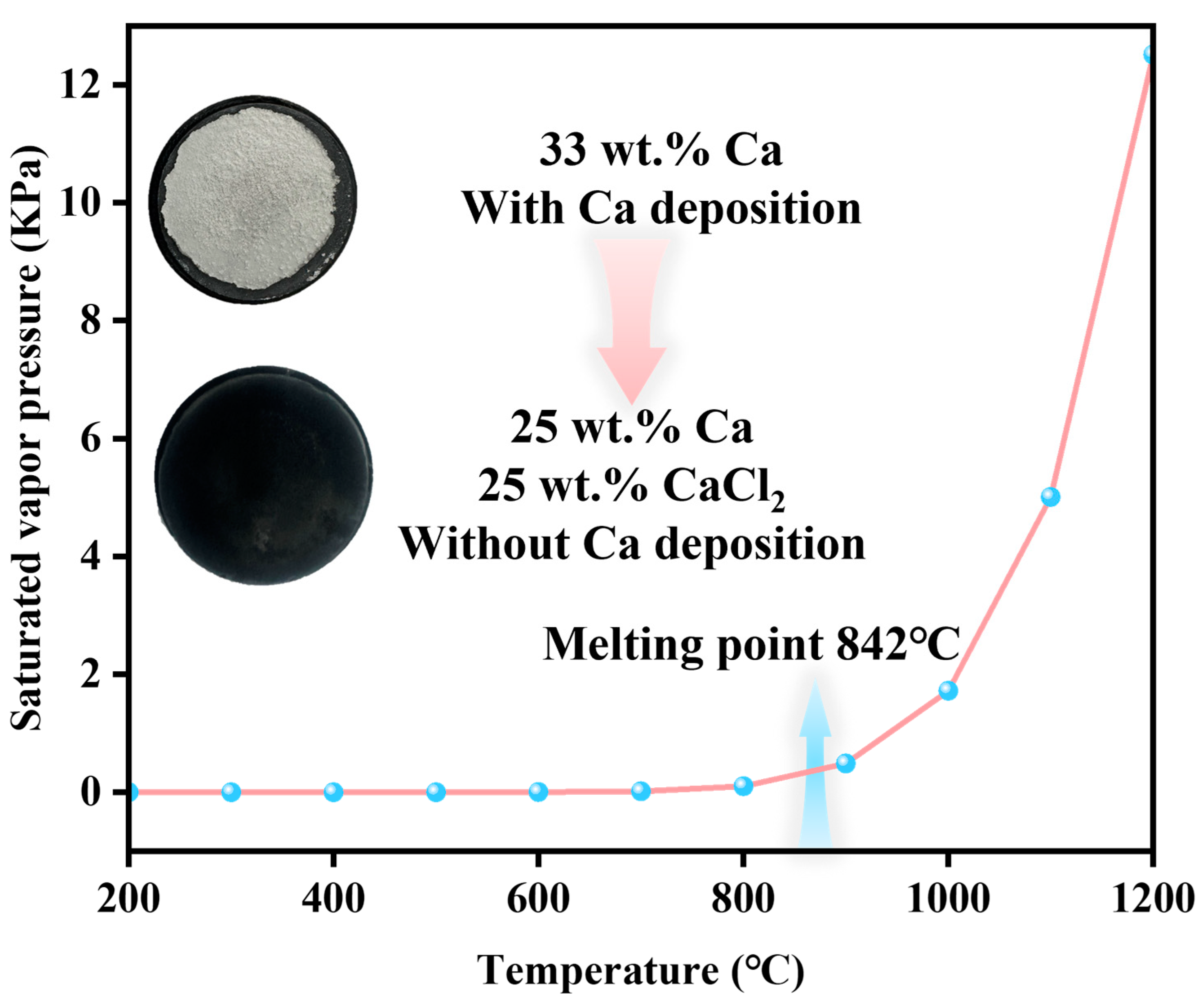 Materials 18 00744 g004