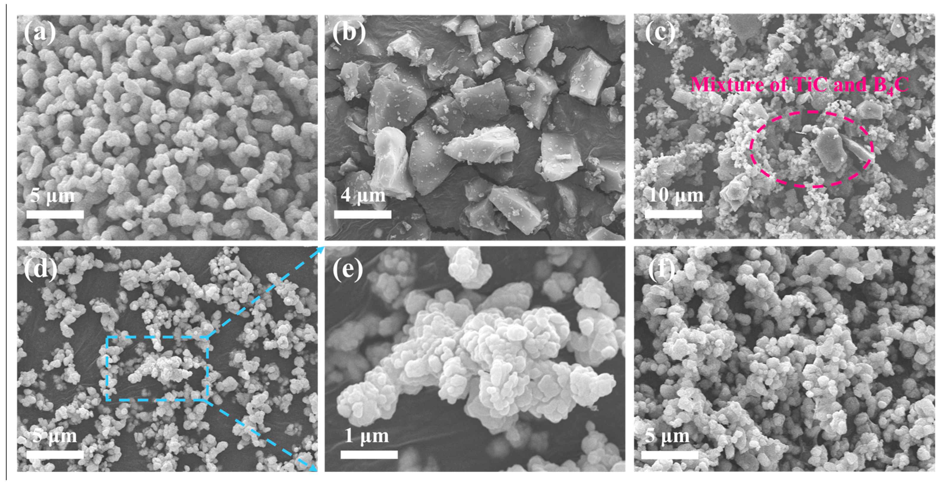 Materials 18 00744 g005