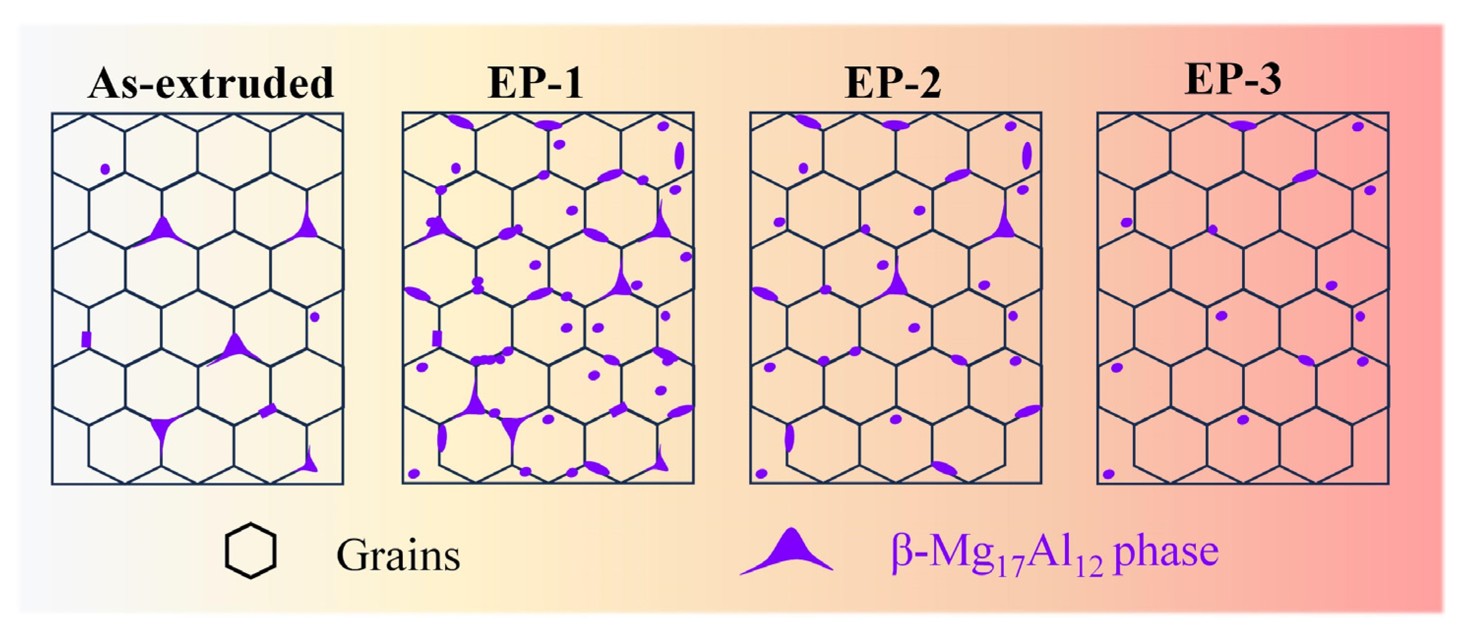 Materials 18 00751 g006 Materials 18 00751 g006