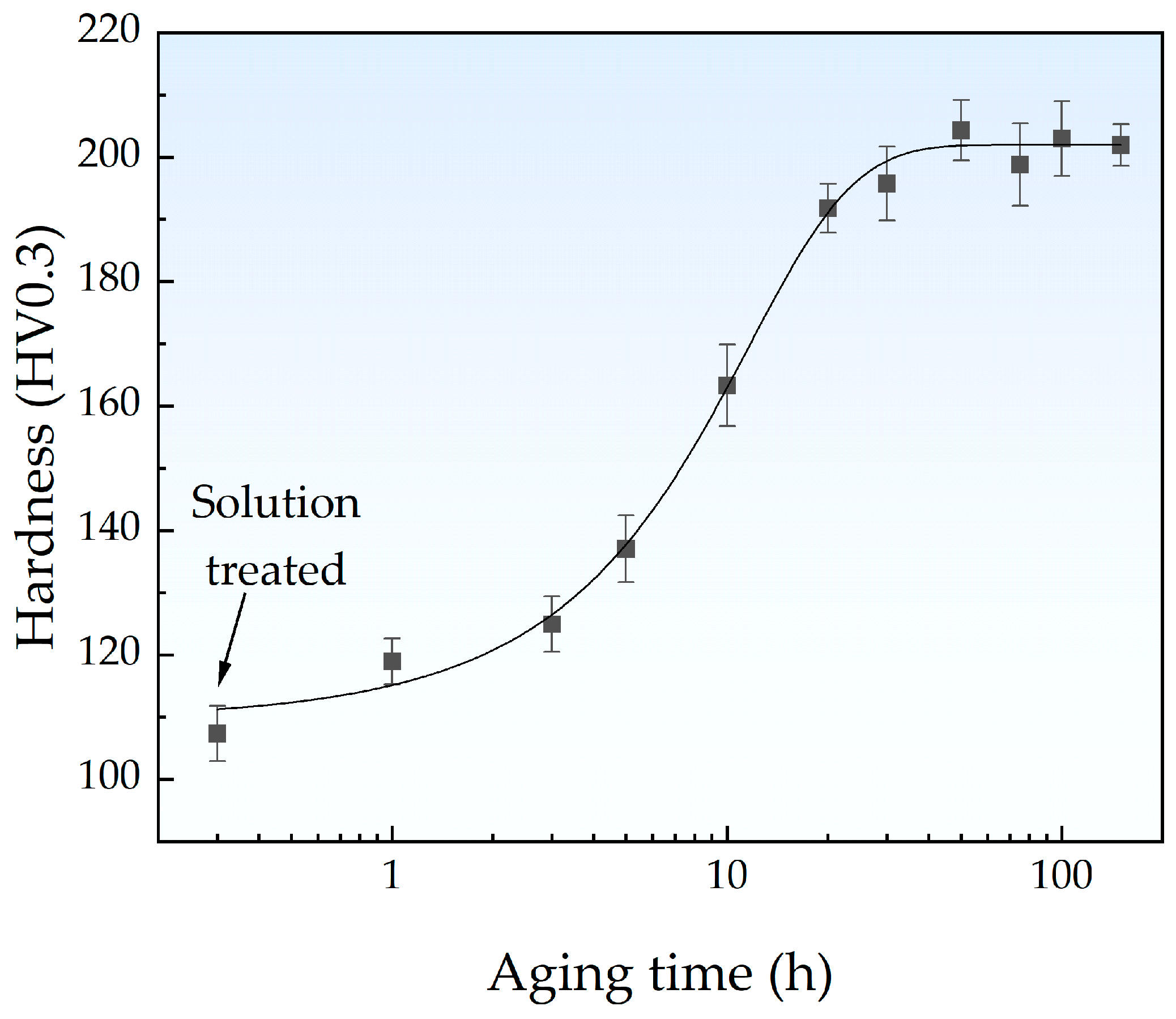 Materials 18 00752 g002