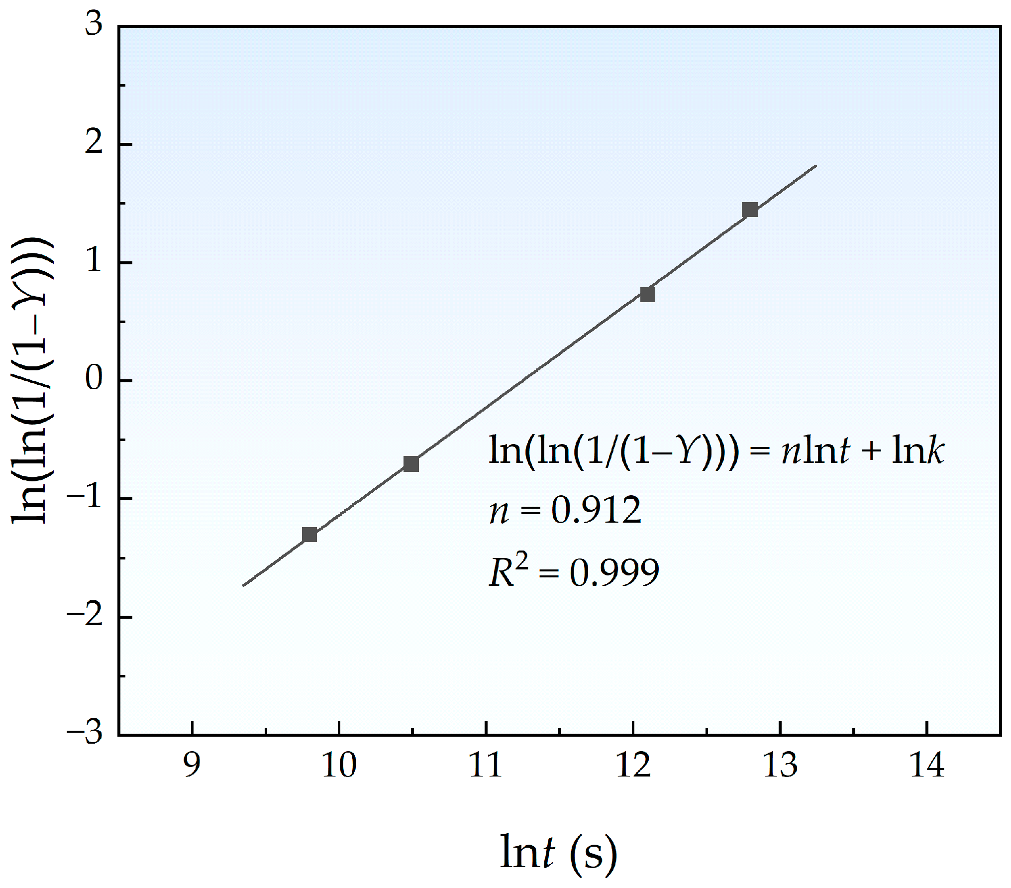Materials 18 00752 g008