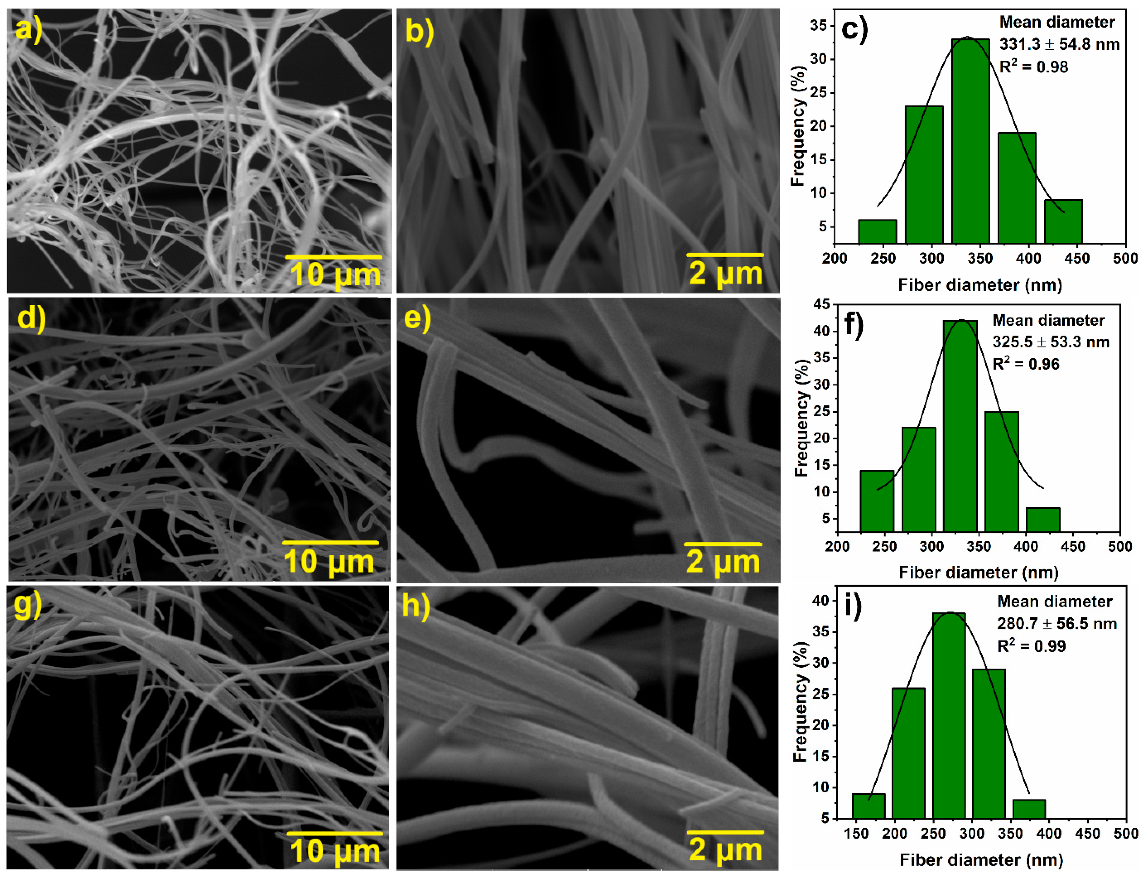Materials 18 00754 g002