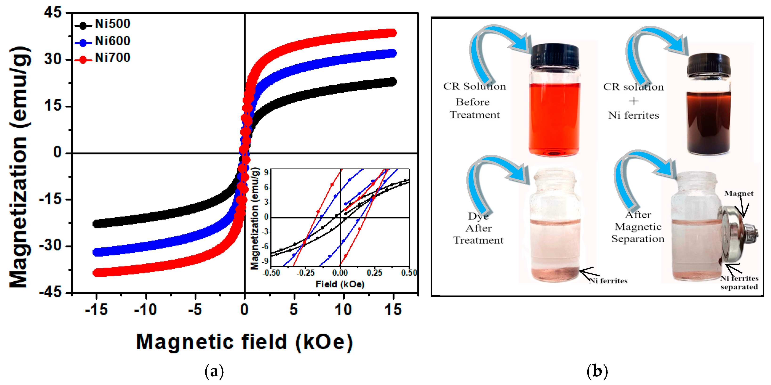 Materials 18 00754 g004