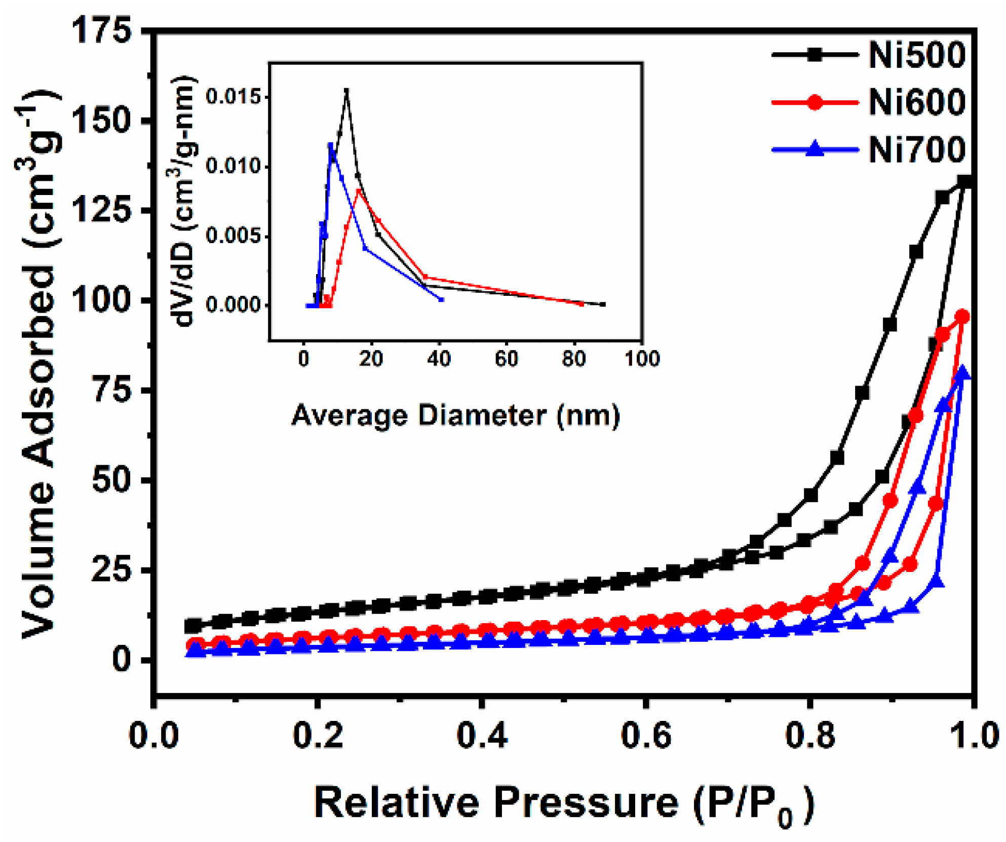 Materials 18 00754 g005