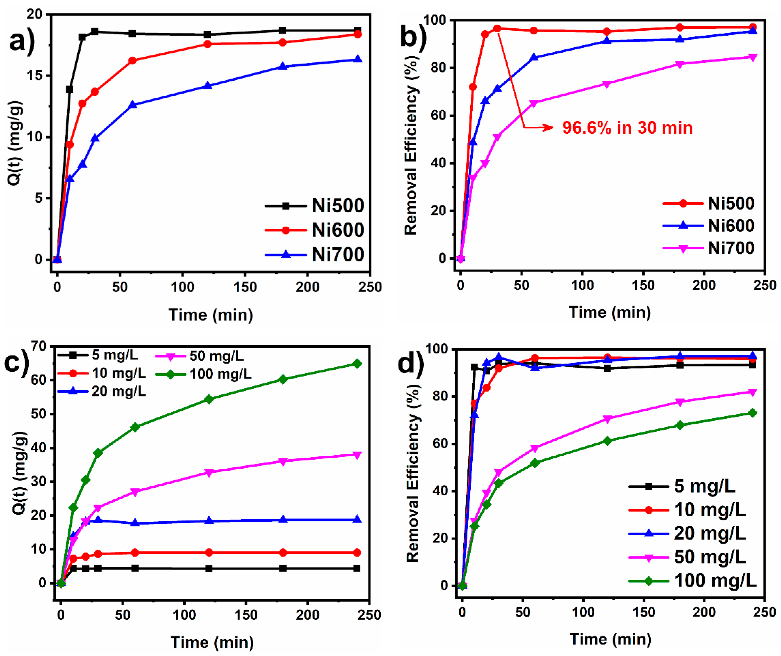 Materials 18 00754 g006