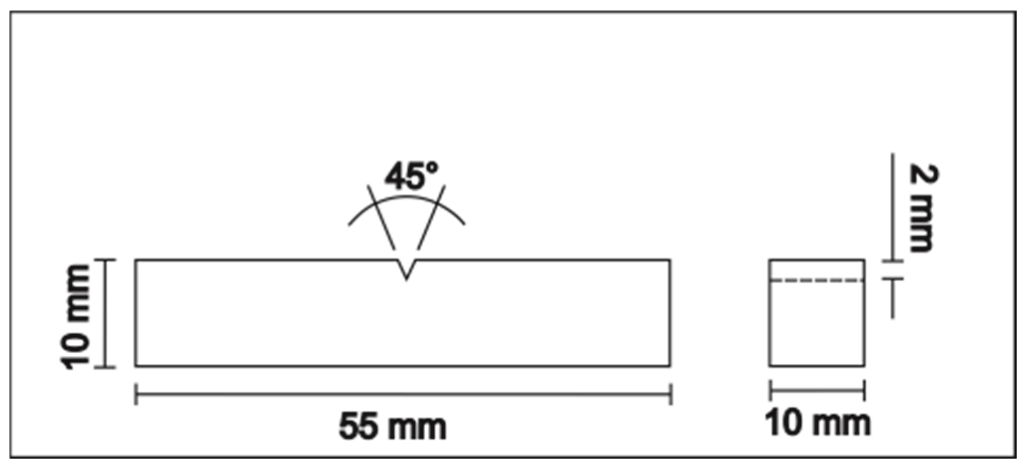 Materials 18 00764 g002 Materials 18 00764 g002