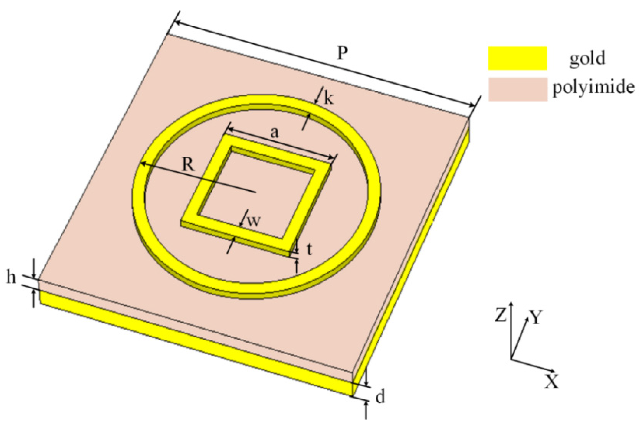 Materials 18 00765 g001