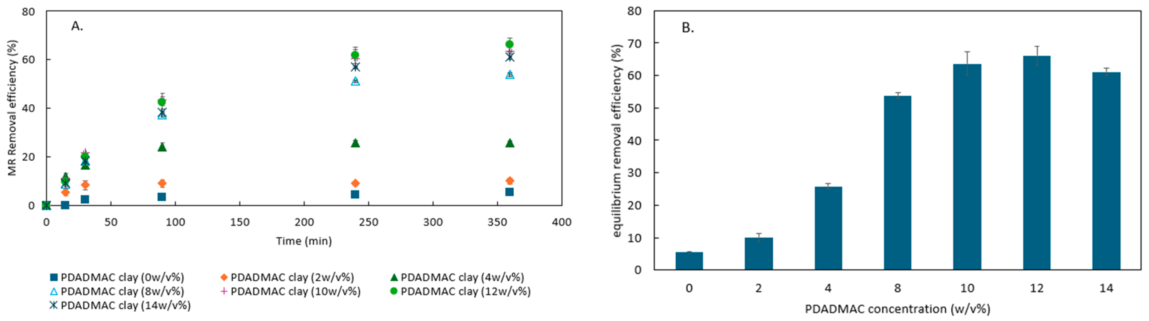 Materials 18 00766 g001