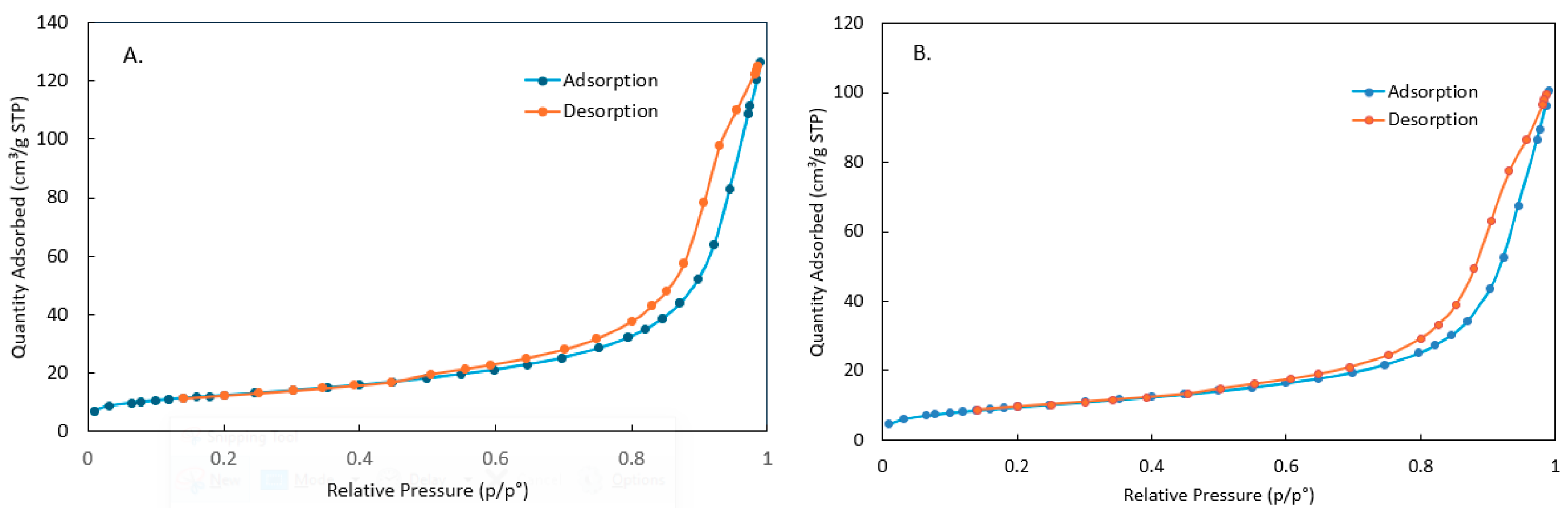 Materials 18 00766 g003