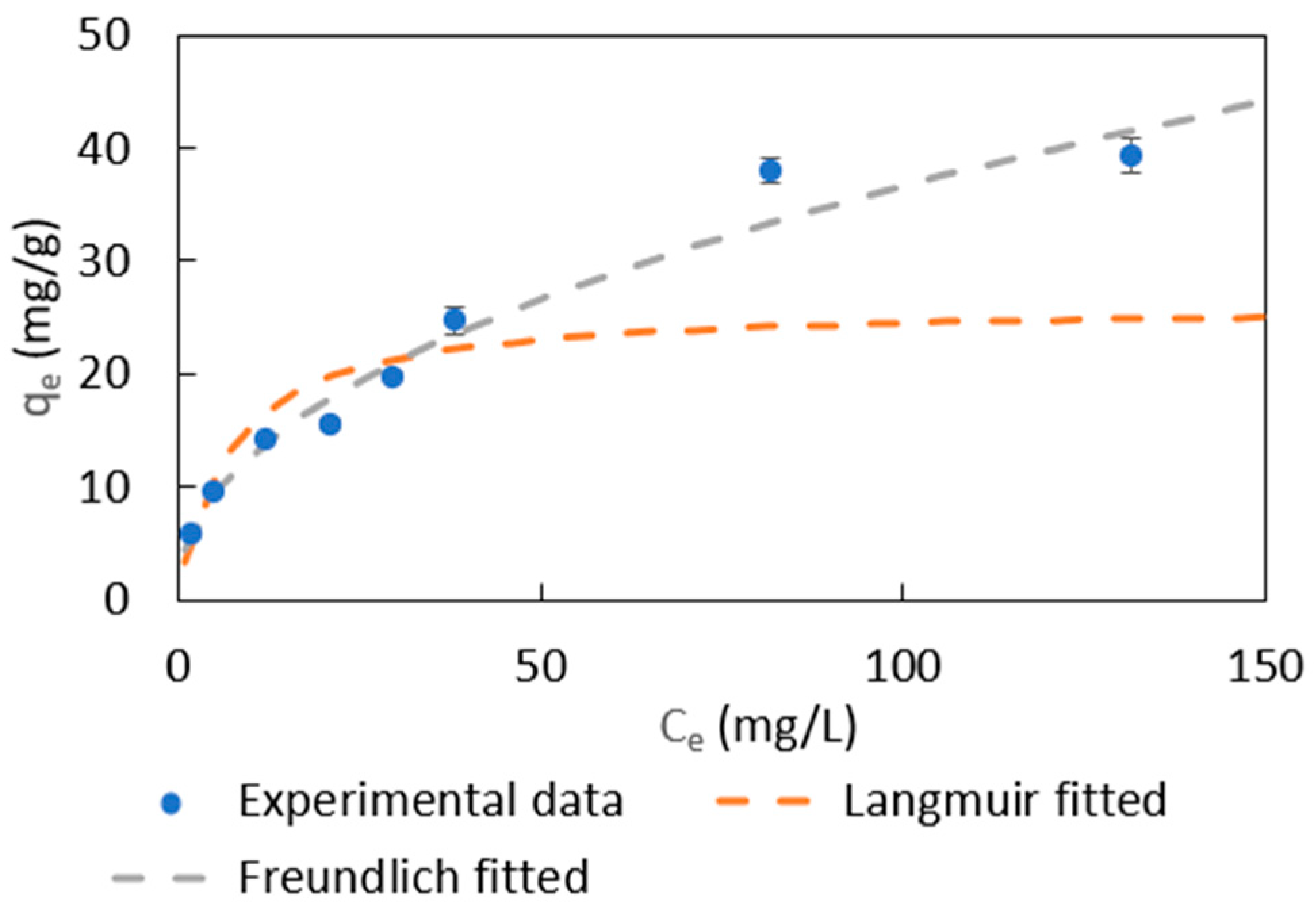 Materials 18 00766 g005