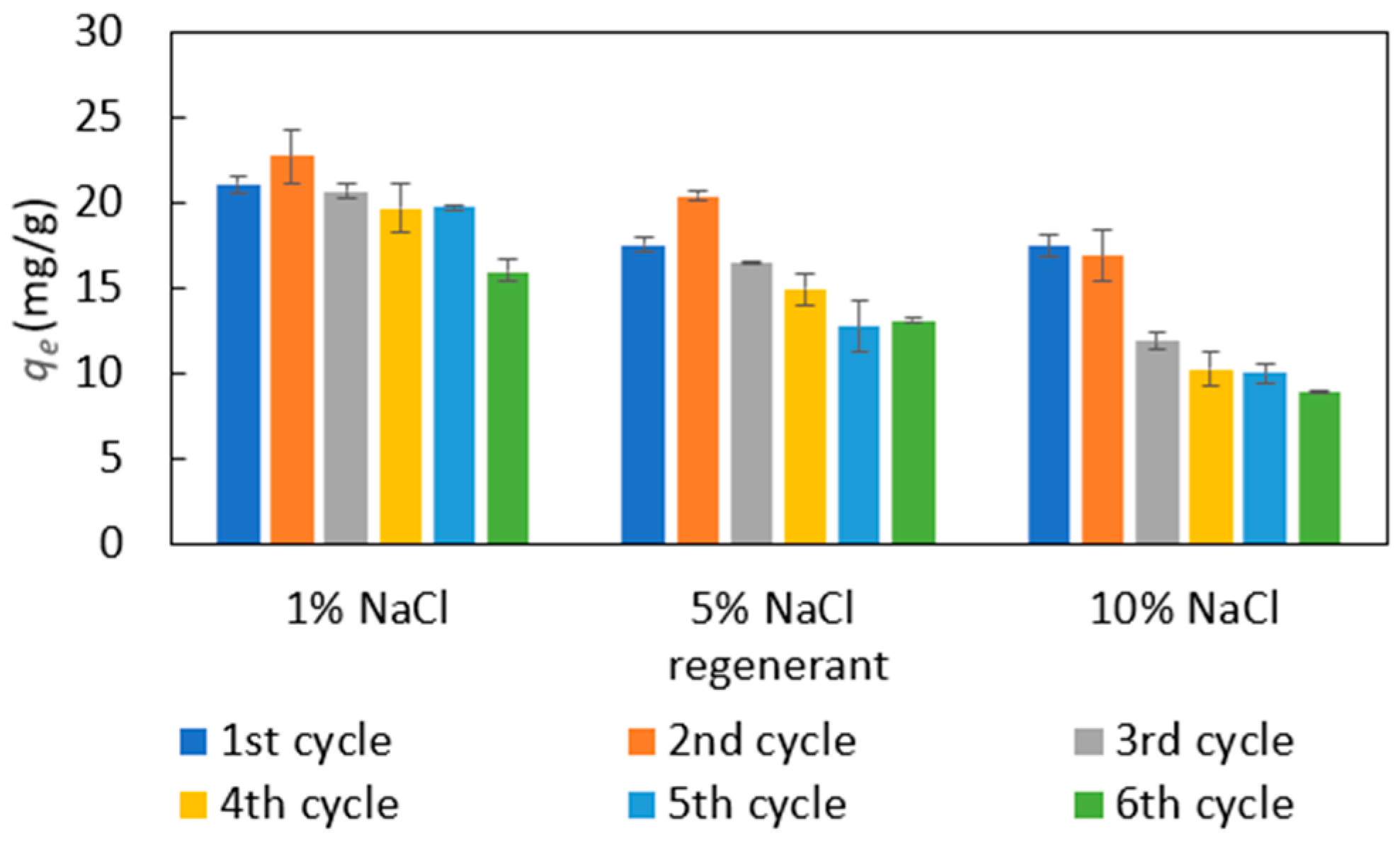 Materials 18 00766 g008