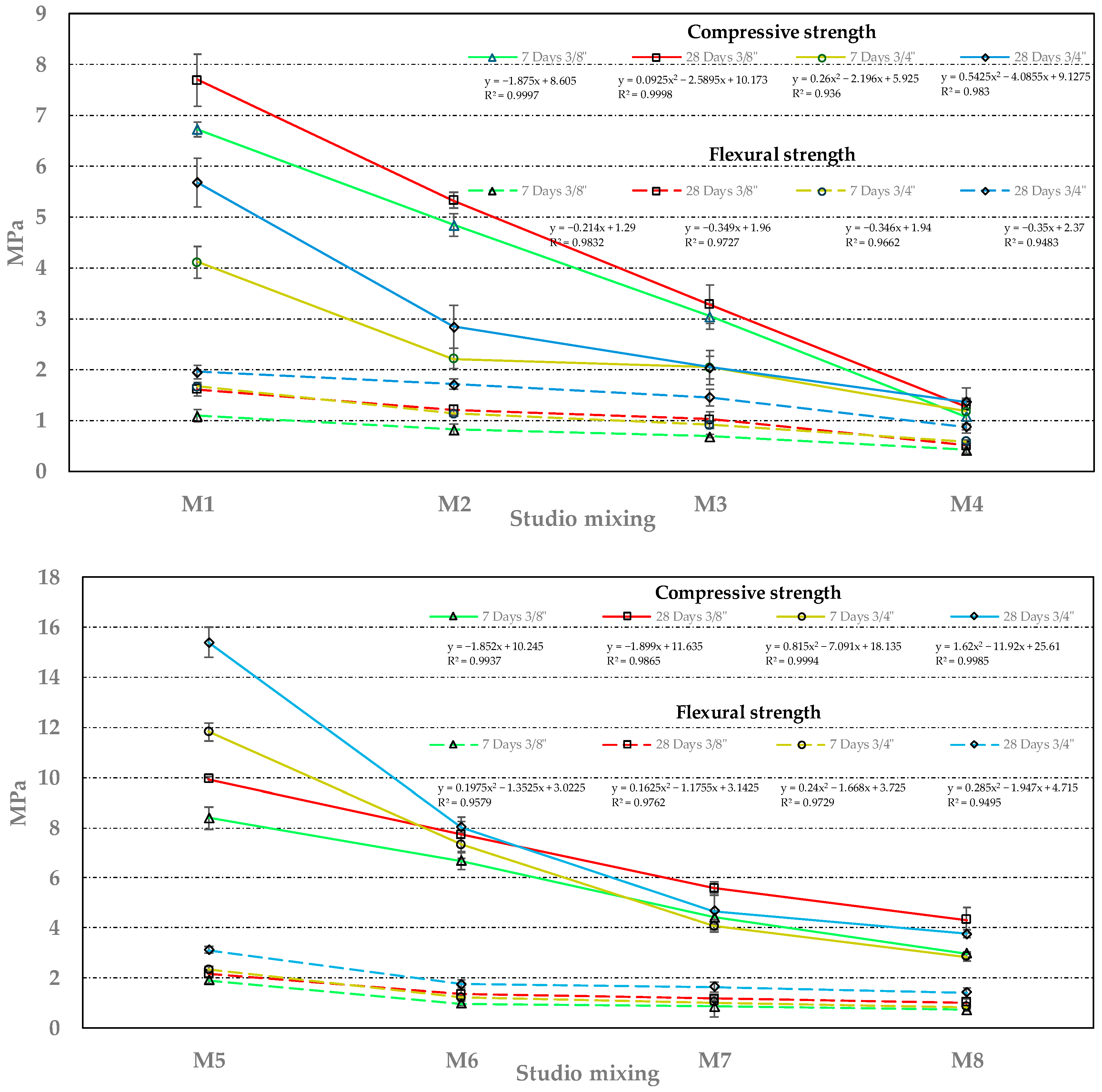 Materials 18 00770 g007