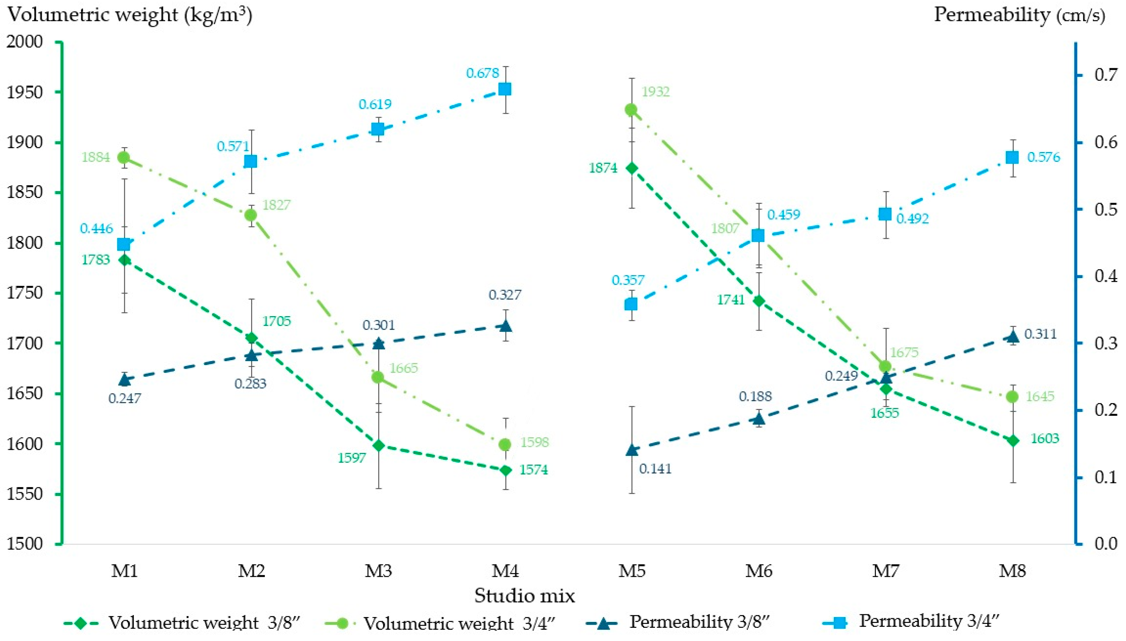 Materials 18 00770 g008