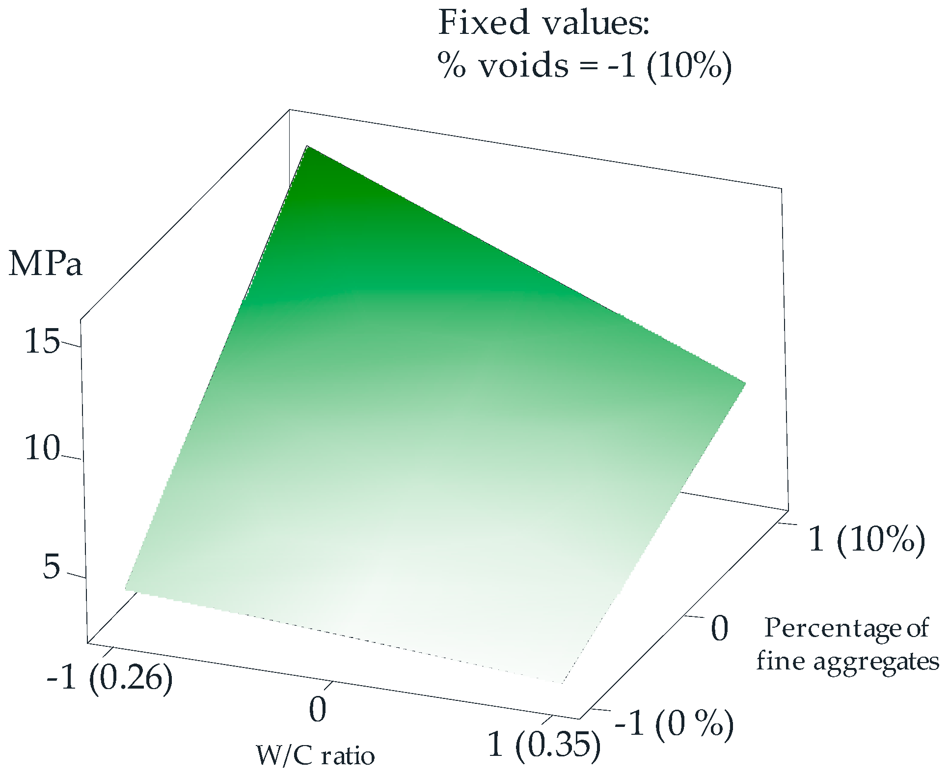Materials 18 00770 g009
