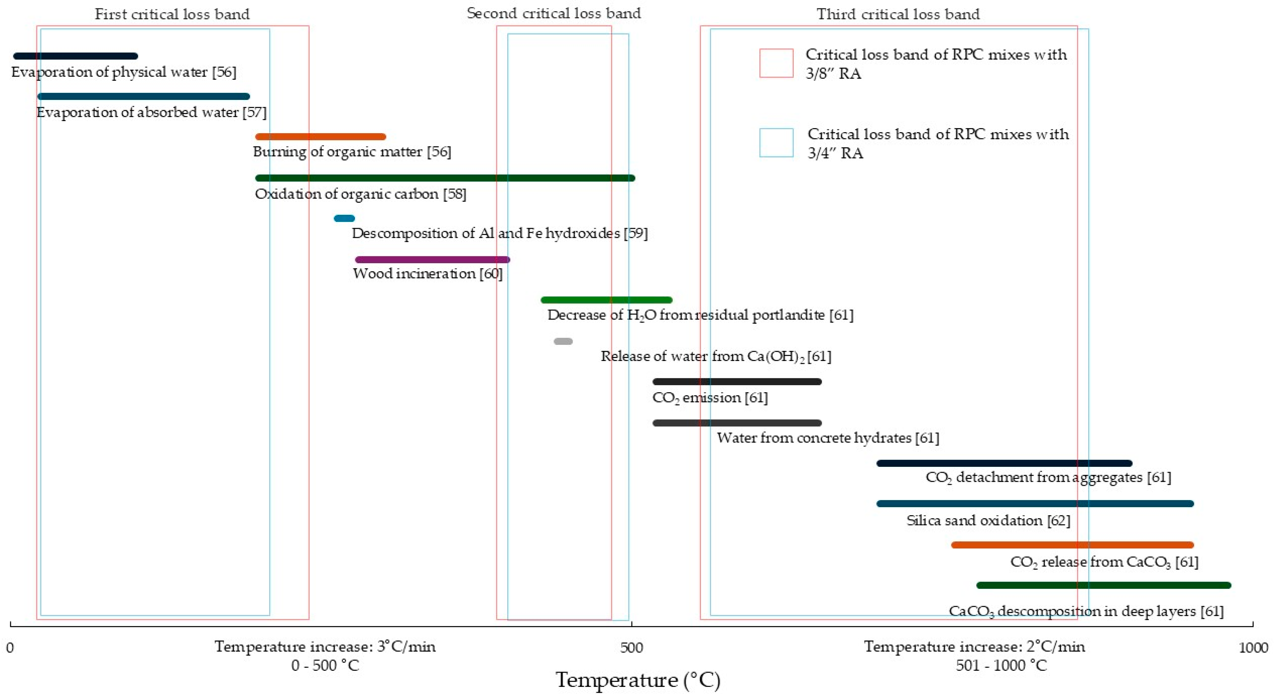 Materials 18 00770 g013