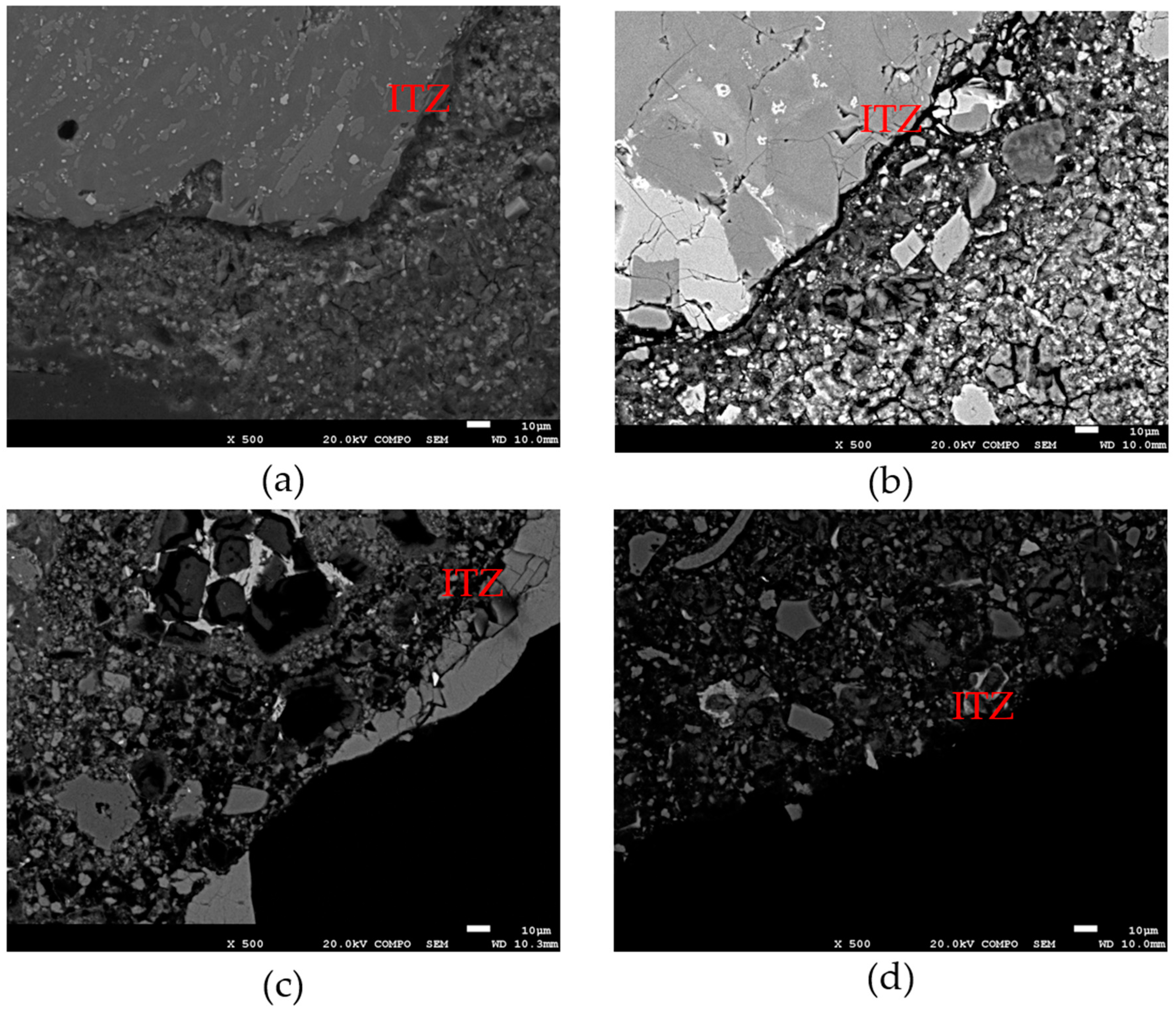 Materials 18 00770 g014
