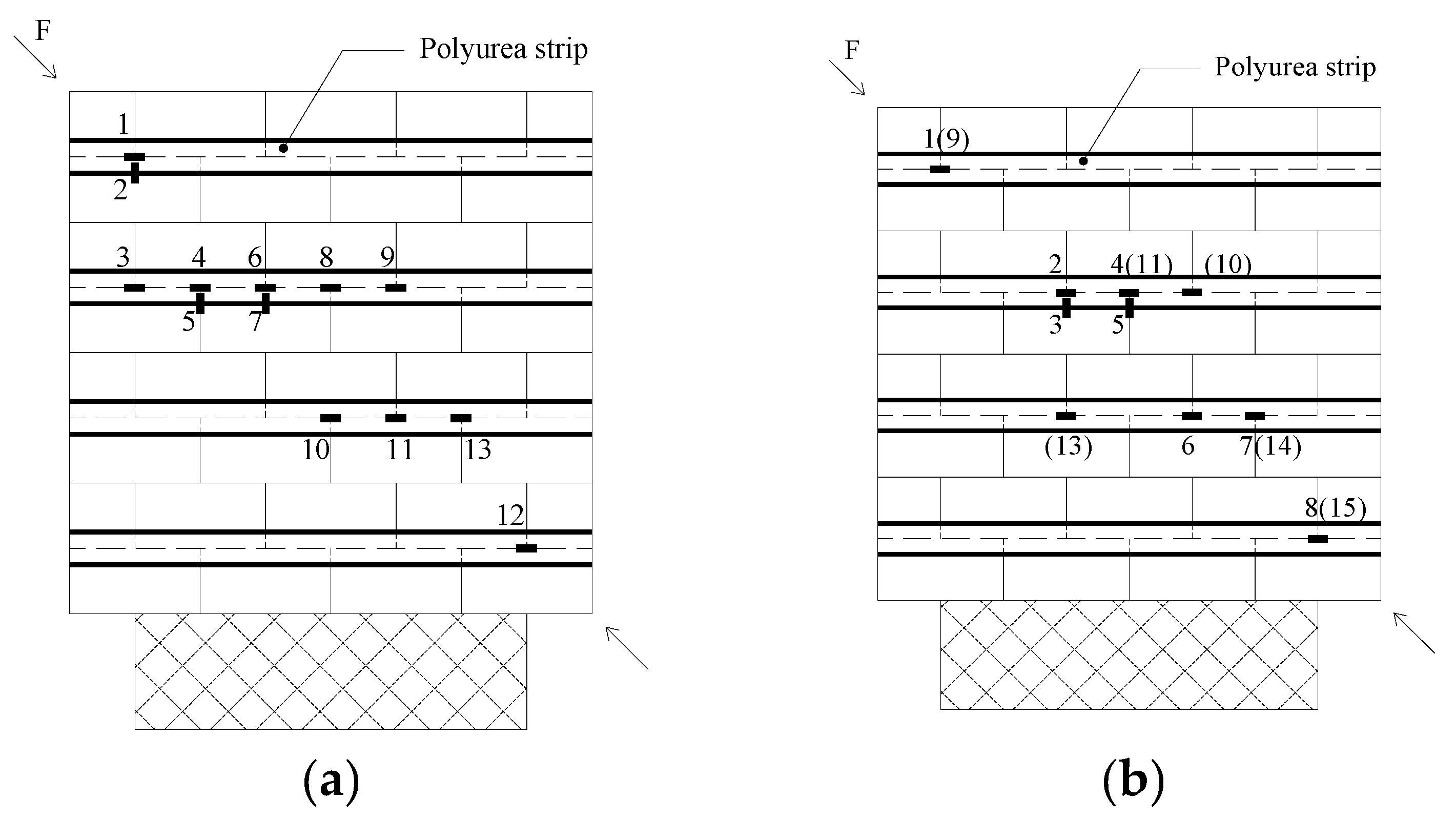 Materials 18 00771 g001a