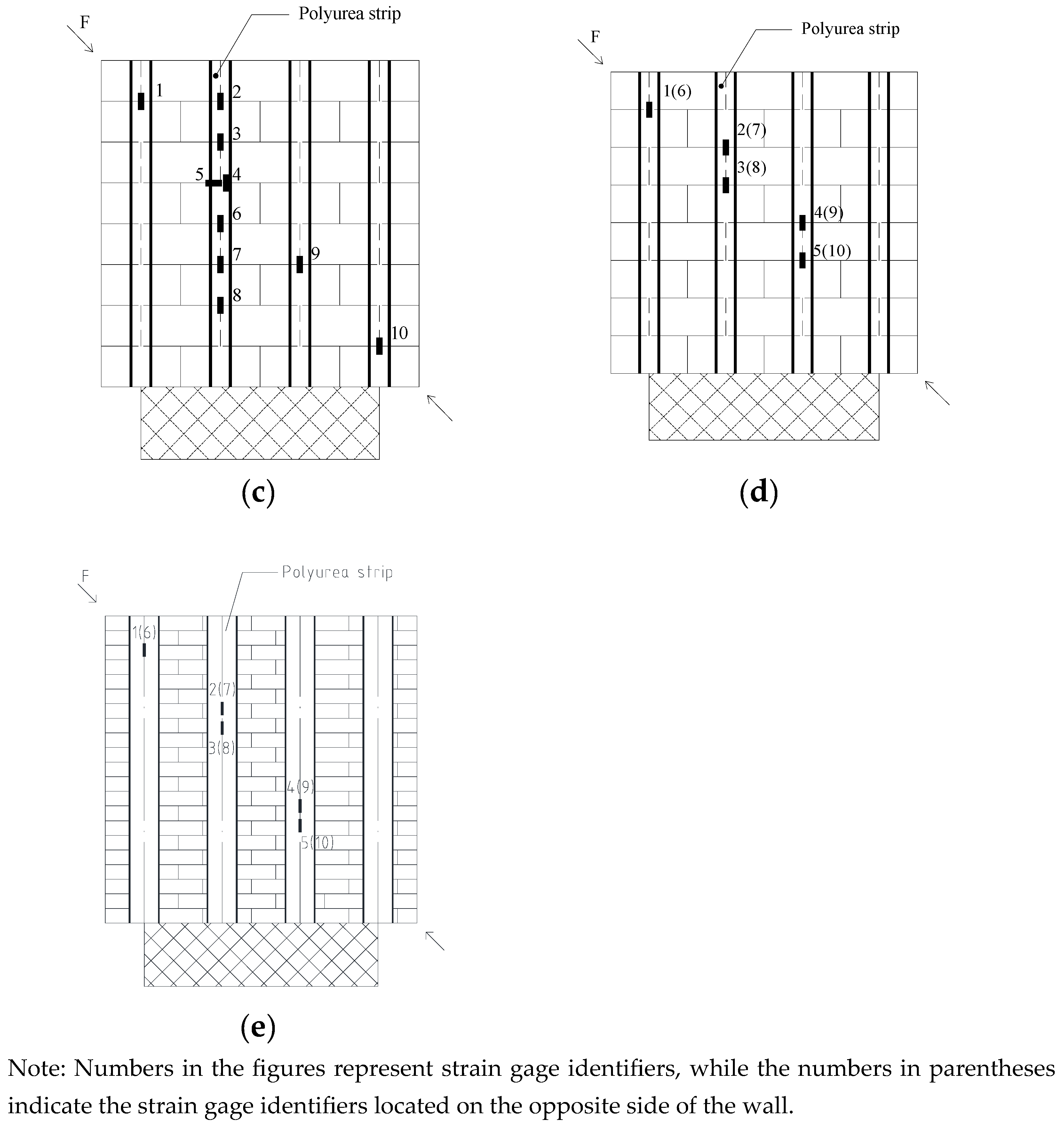 Materials 18 00771 g001b
