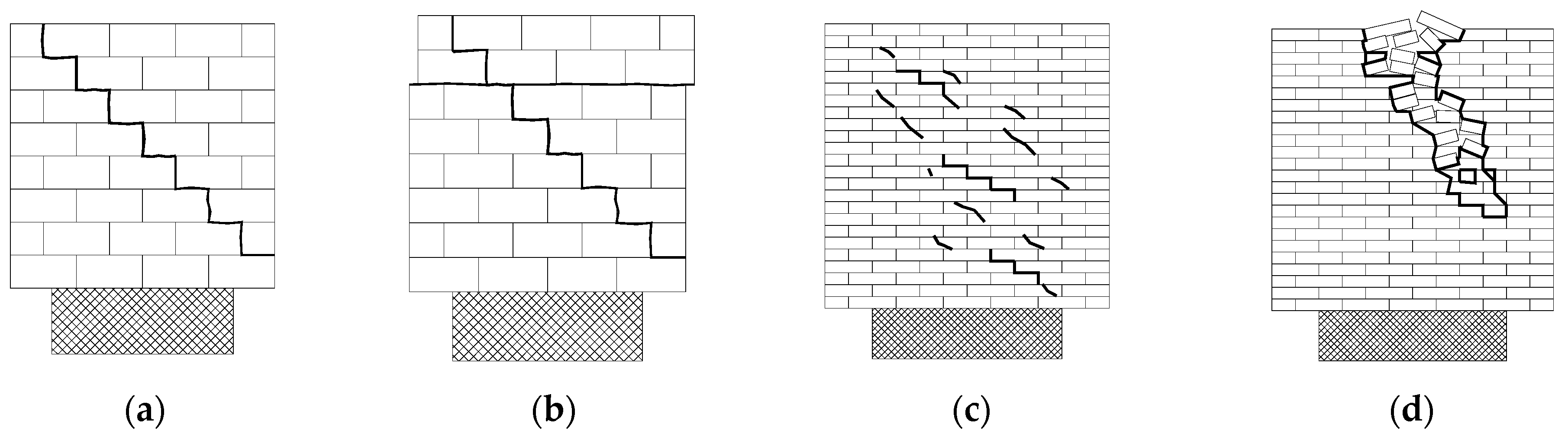 Materials 18 00771 g003