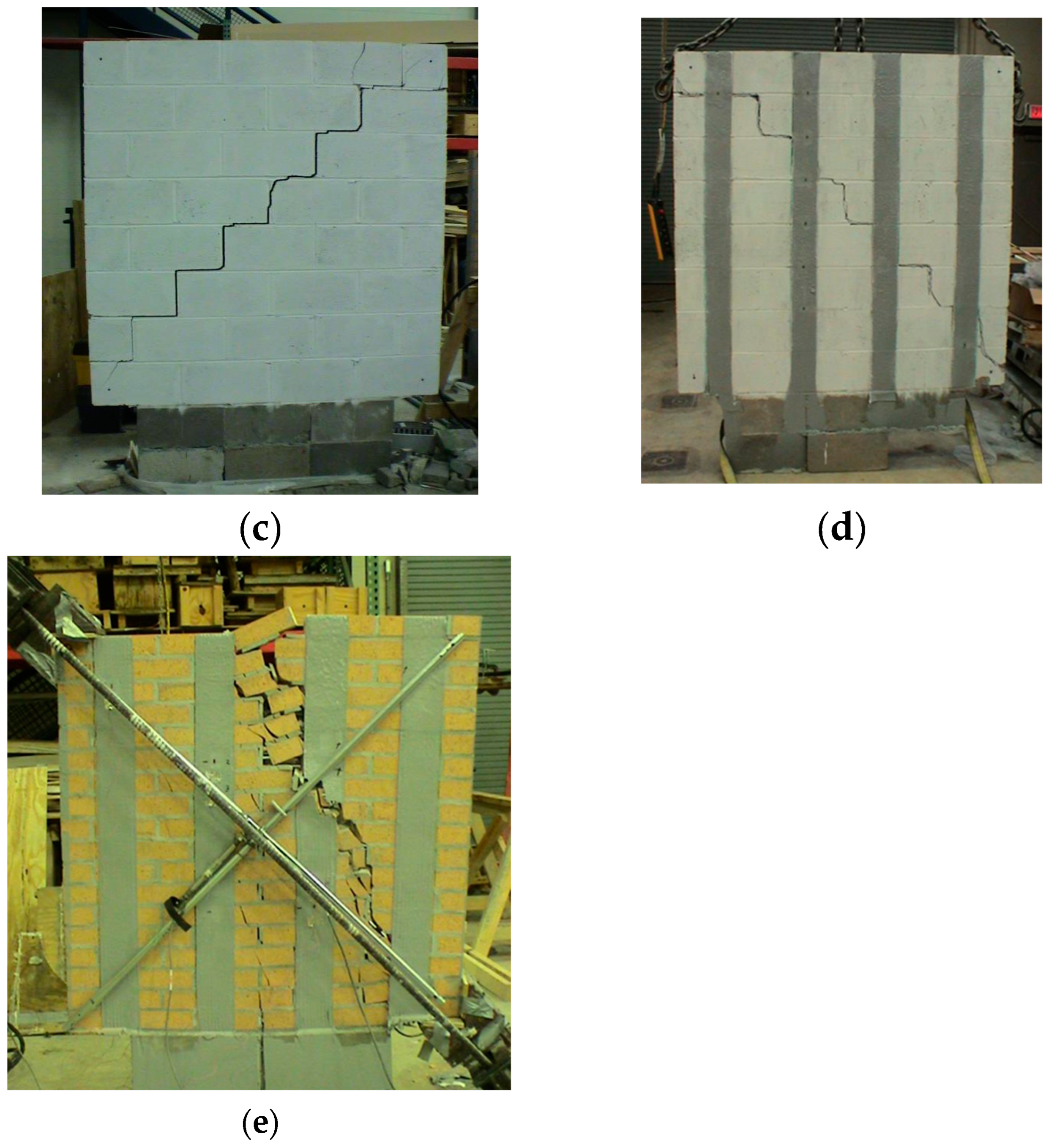 Materials 18 00771 g004b