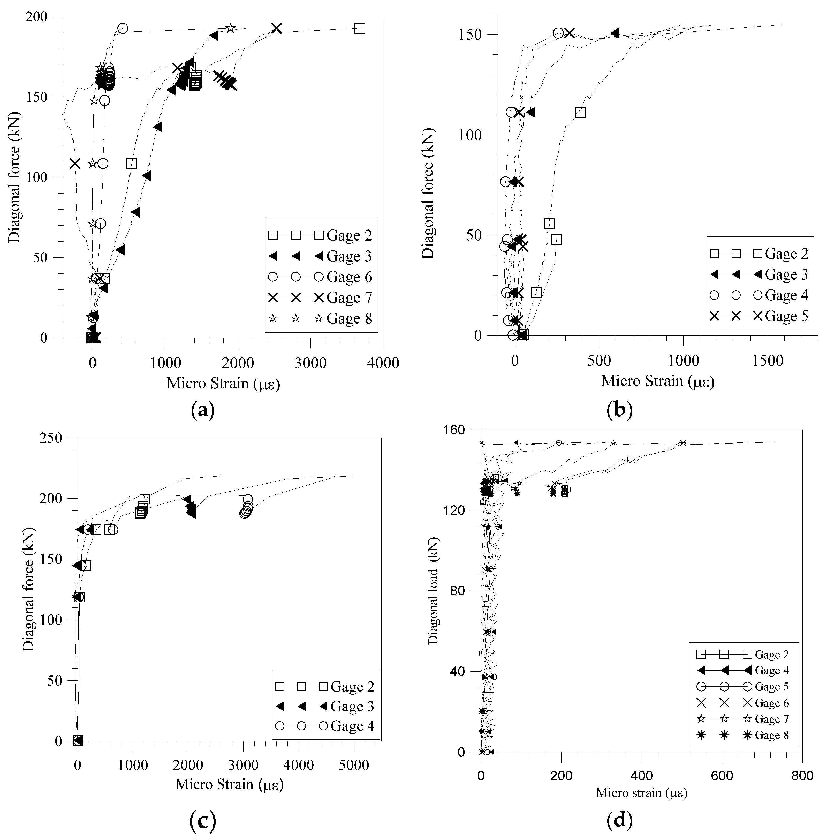 Materials 18 00771 g005