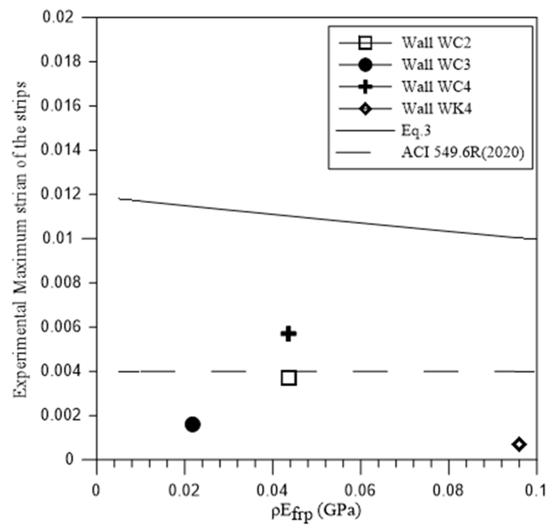 Materials 18 00771 g006