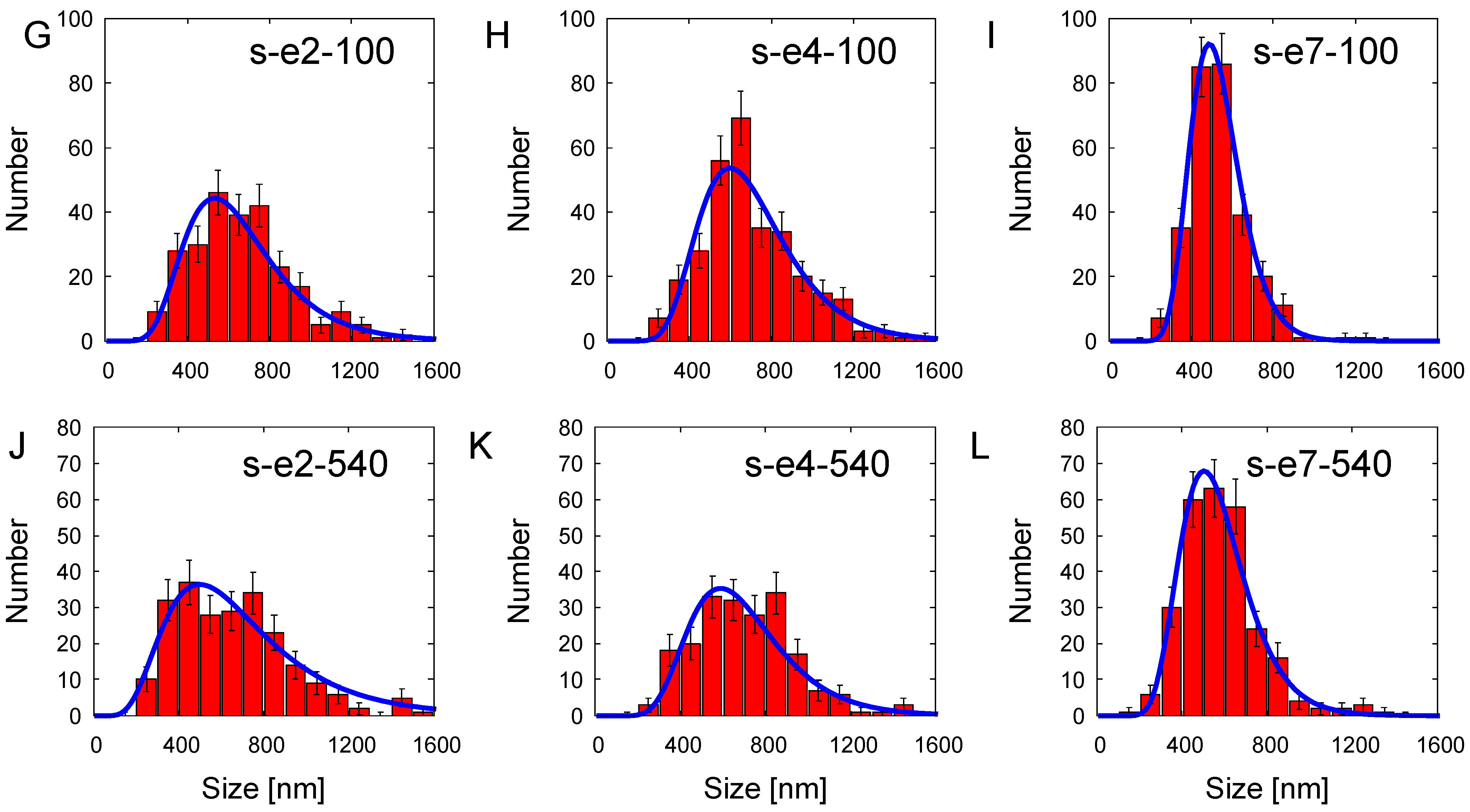 Materials 18 00773 g005b