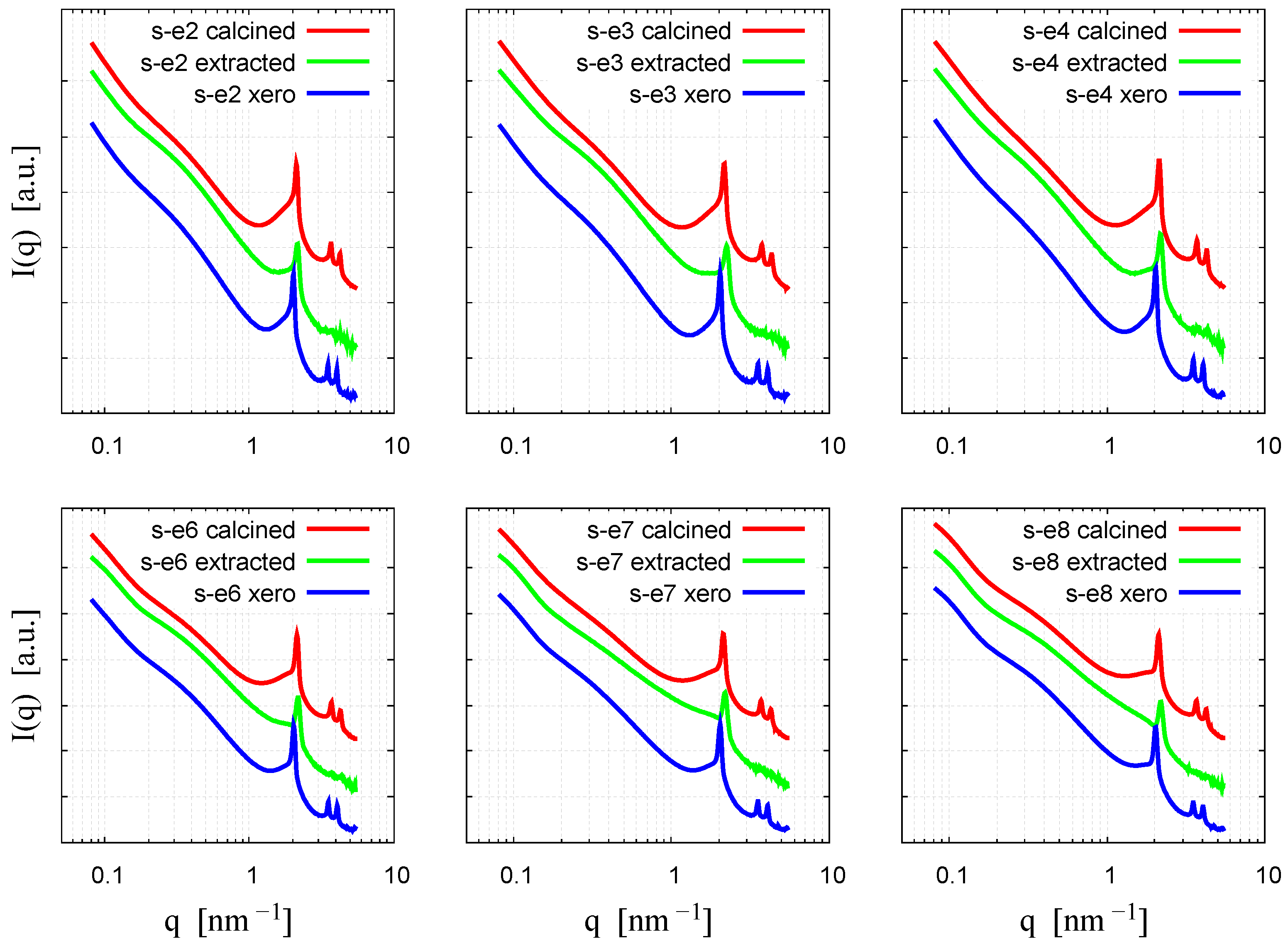 Materials 18 00773 g007