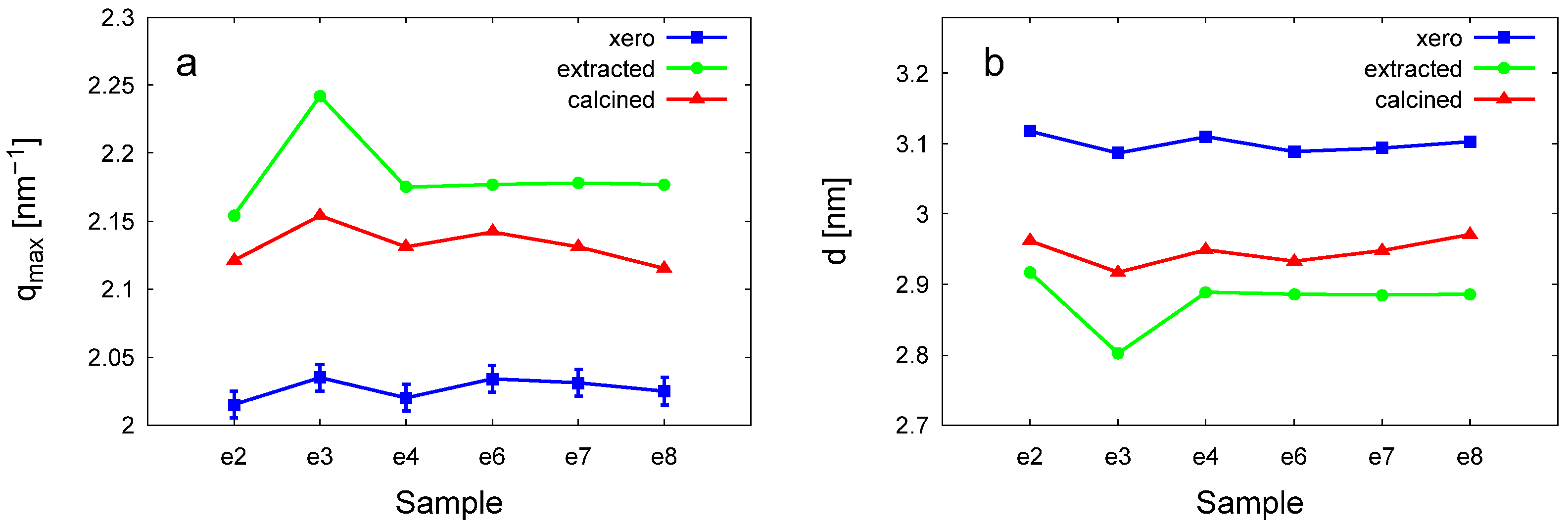 Materials 18 00773 g008