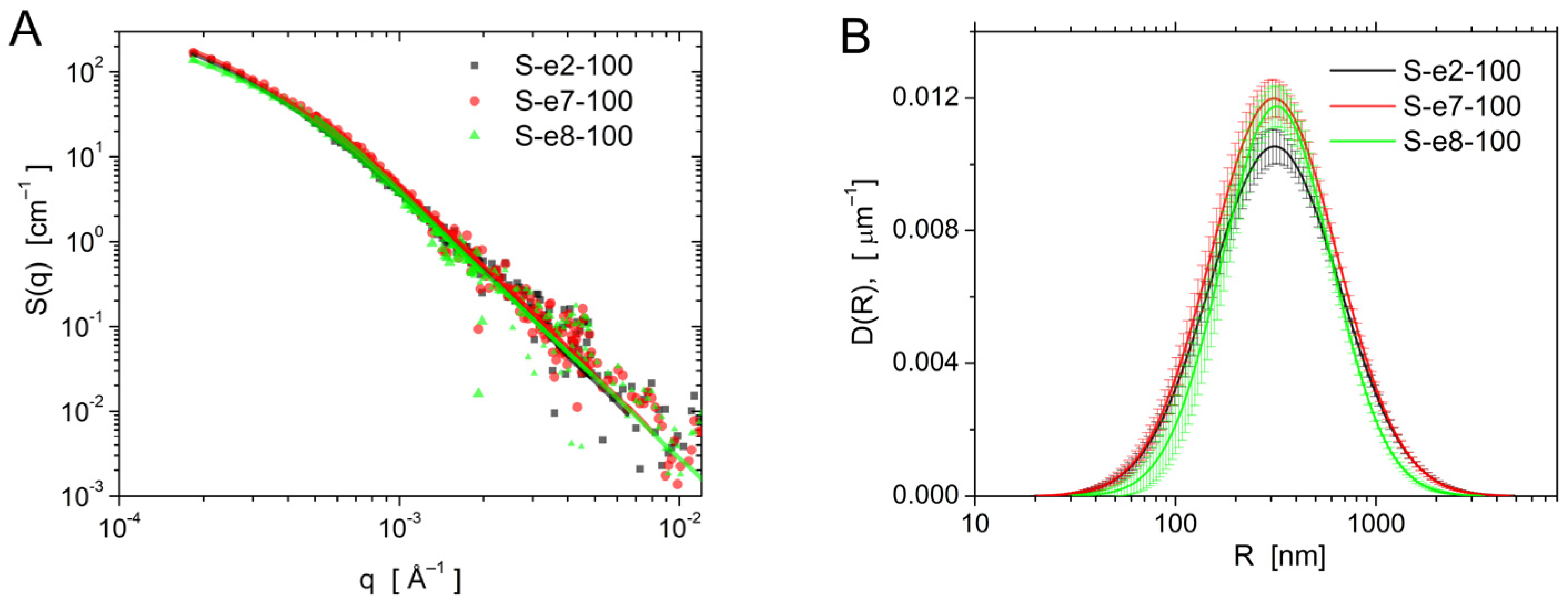 Materials 18 00773 g009