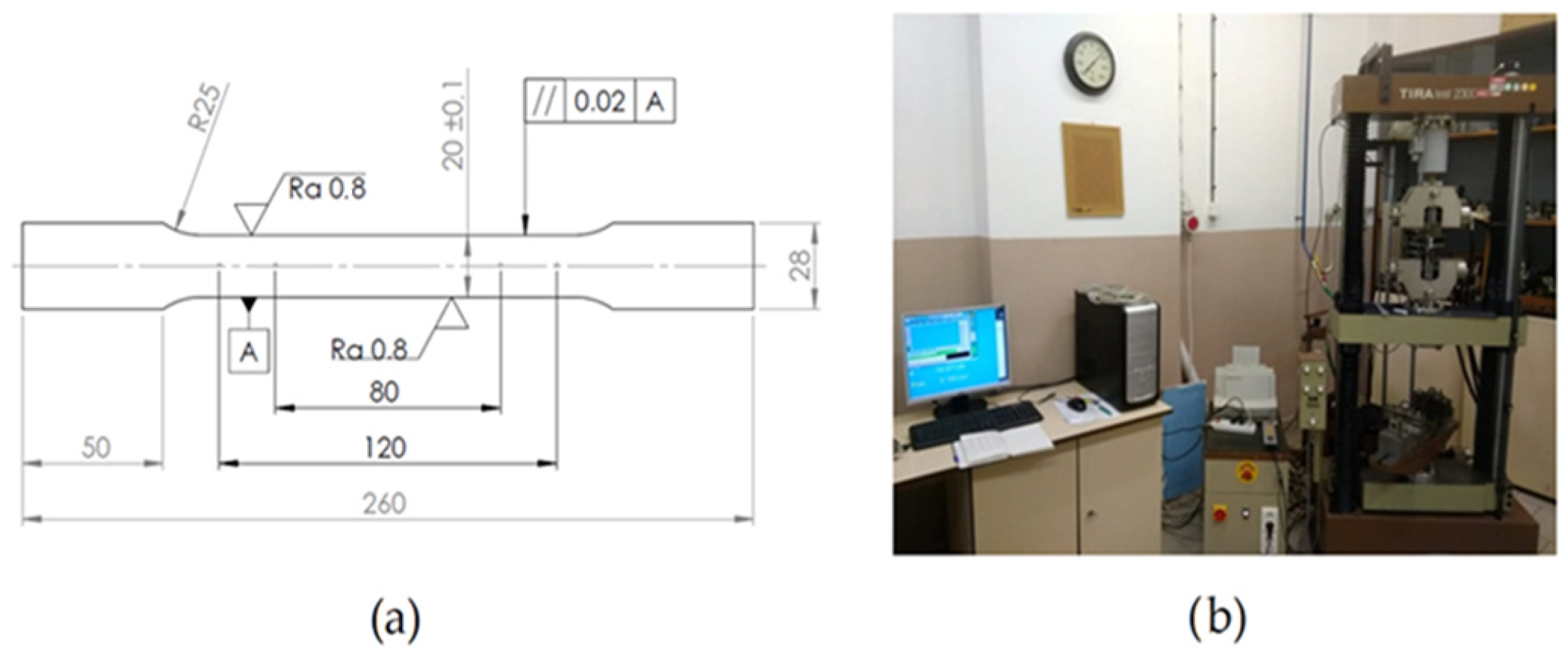 Materials 18 00774 g001