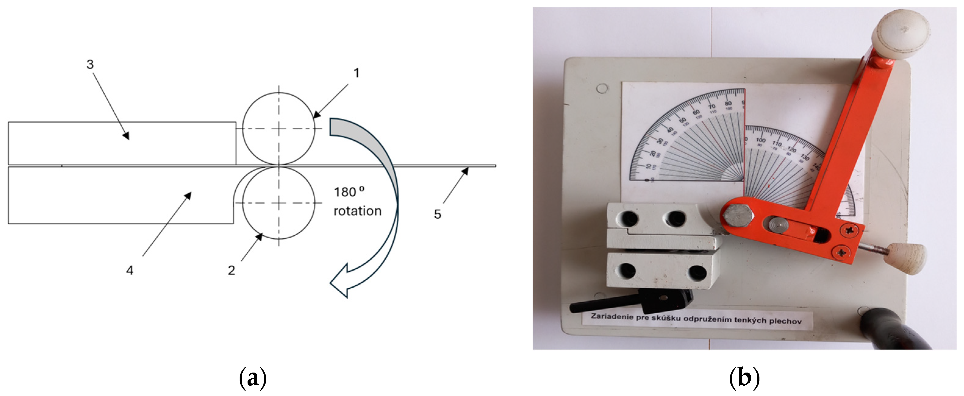 Materials 18 00774 g003
