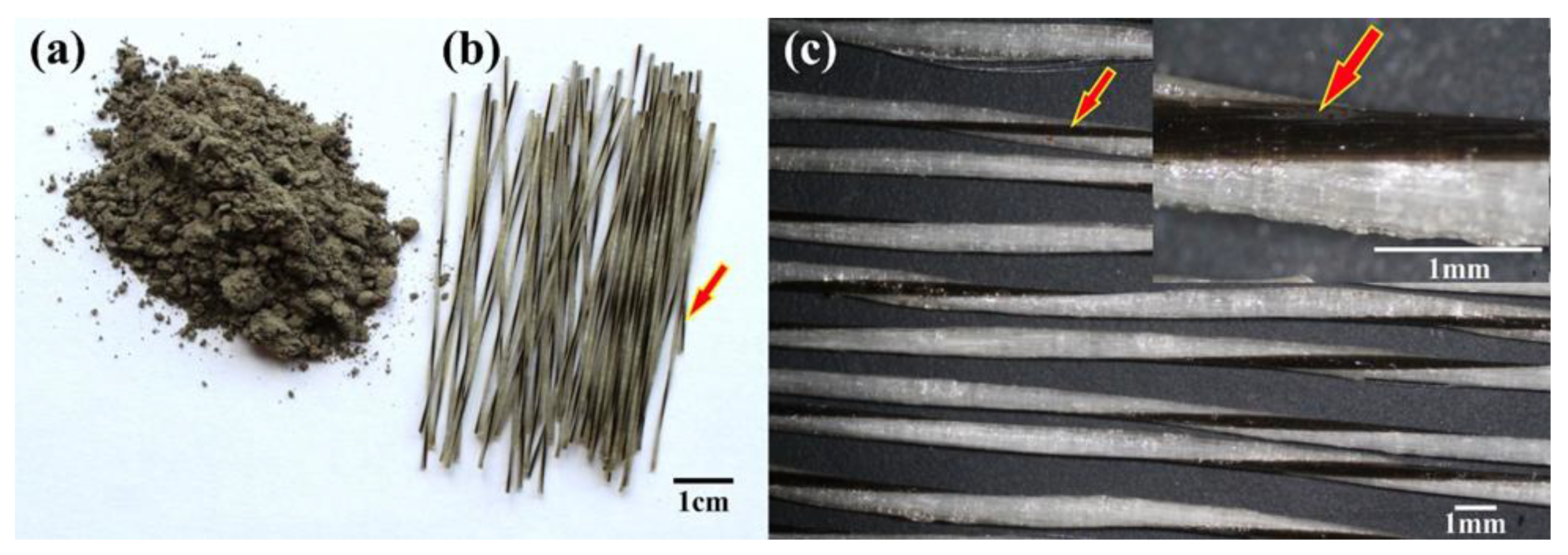 Materials 18 00778 g001