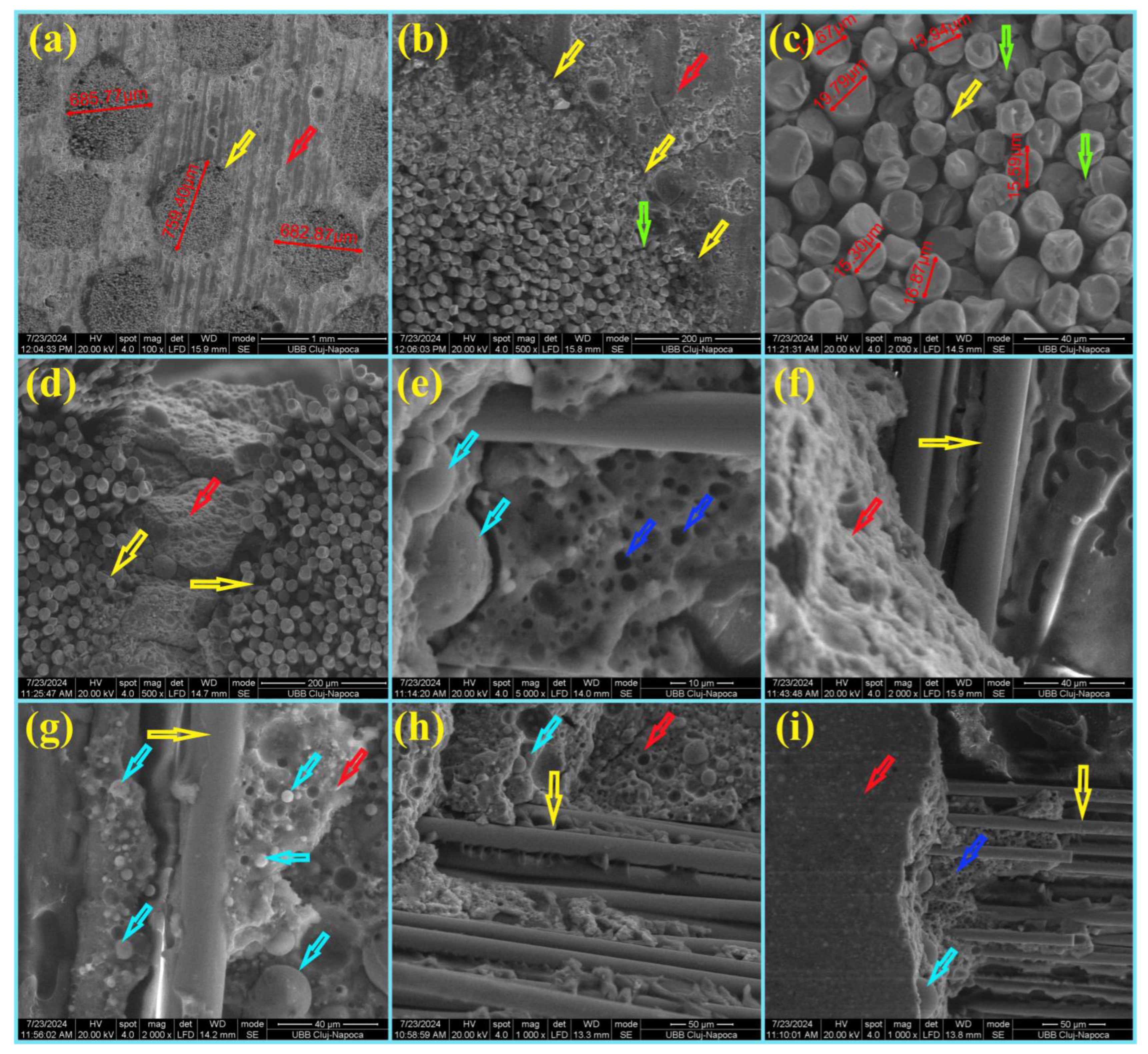 Materials 18 00778 g005