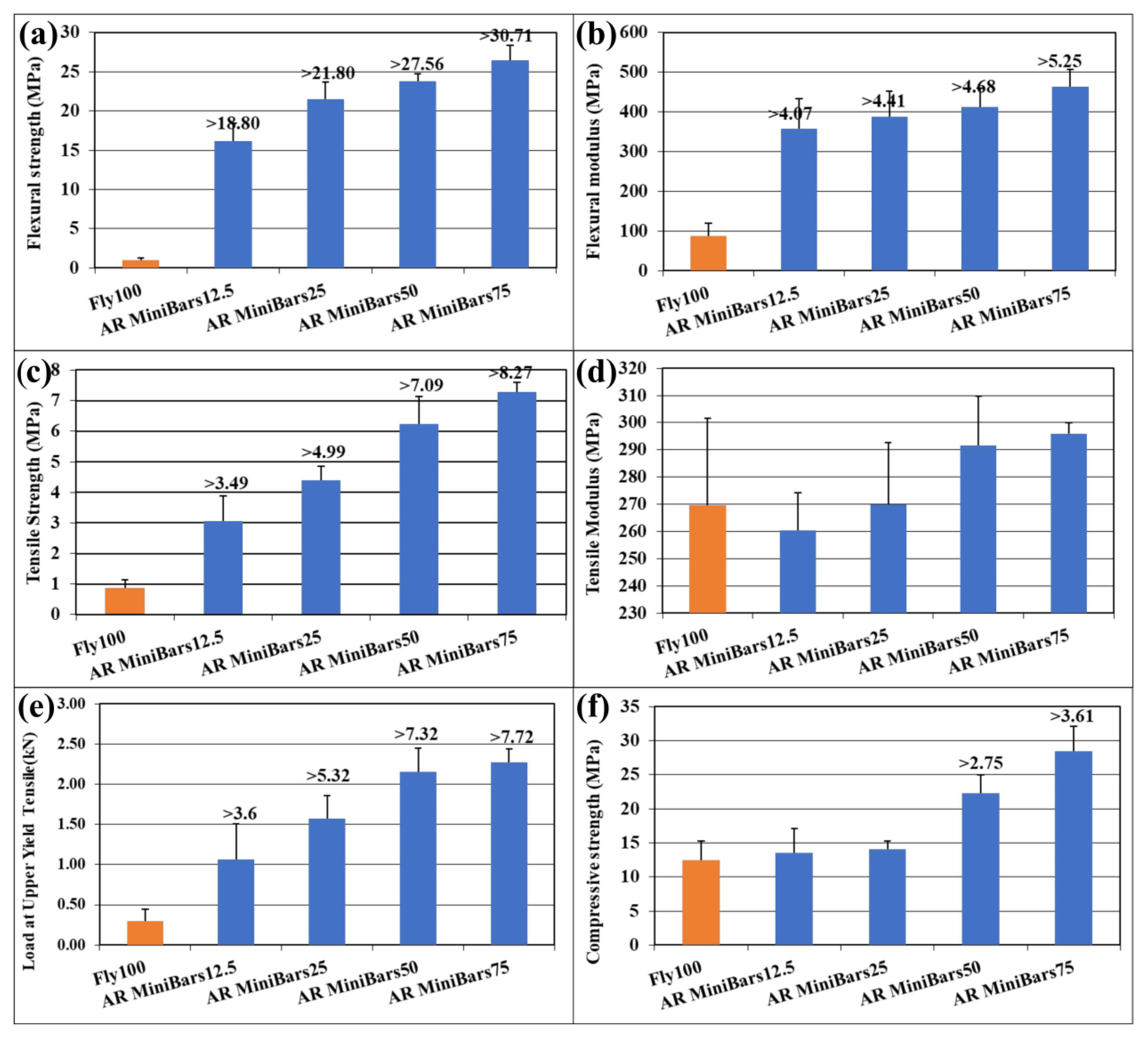 Materials 18 00778 g006