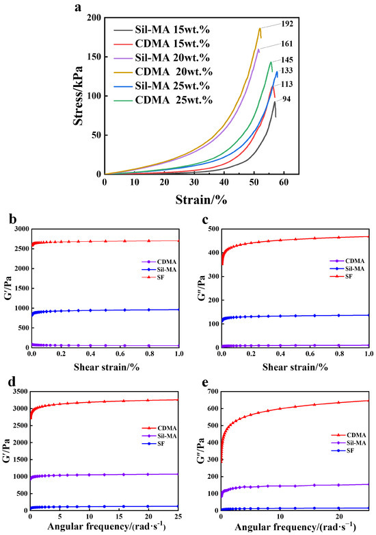 Materials 18 00779 g006