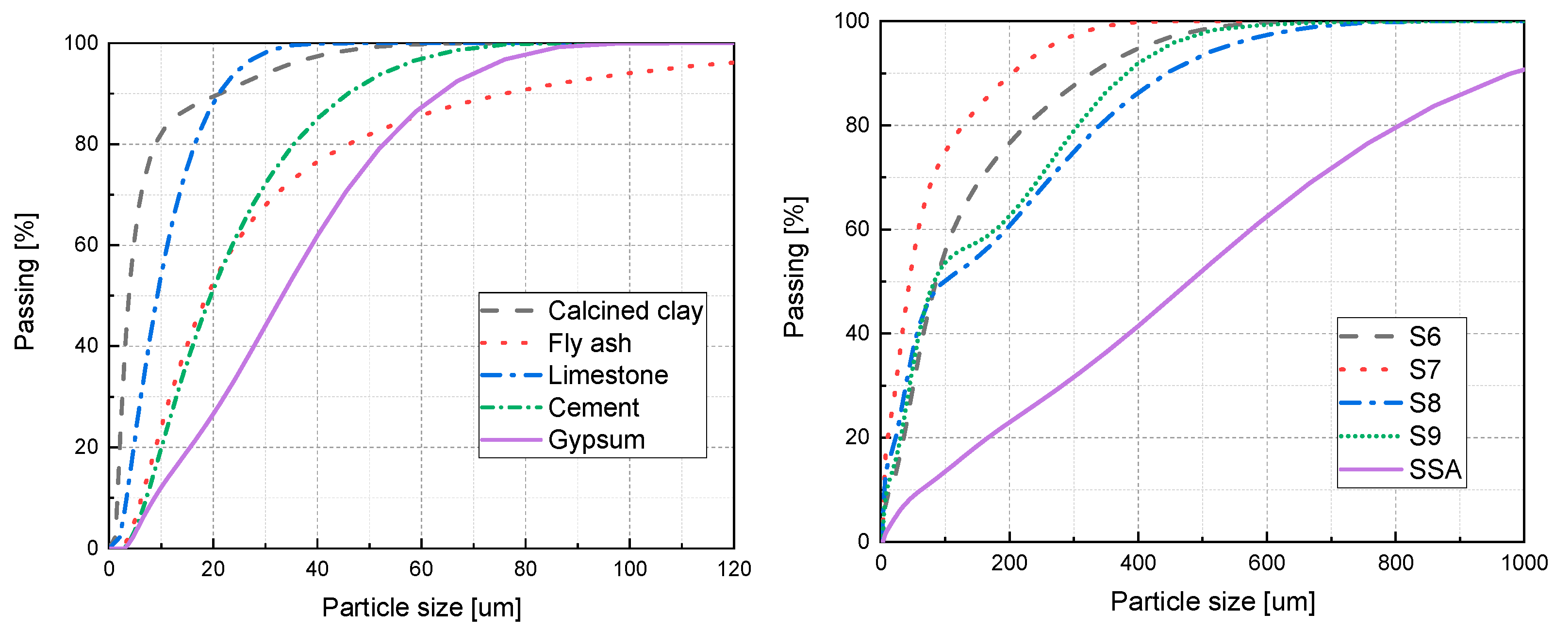 Materials 18 00782 g002