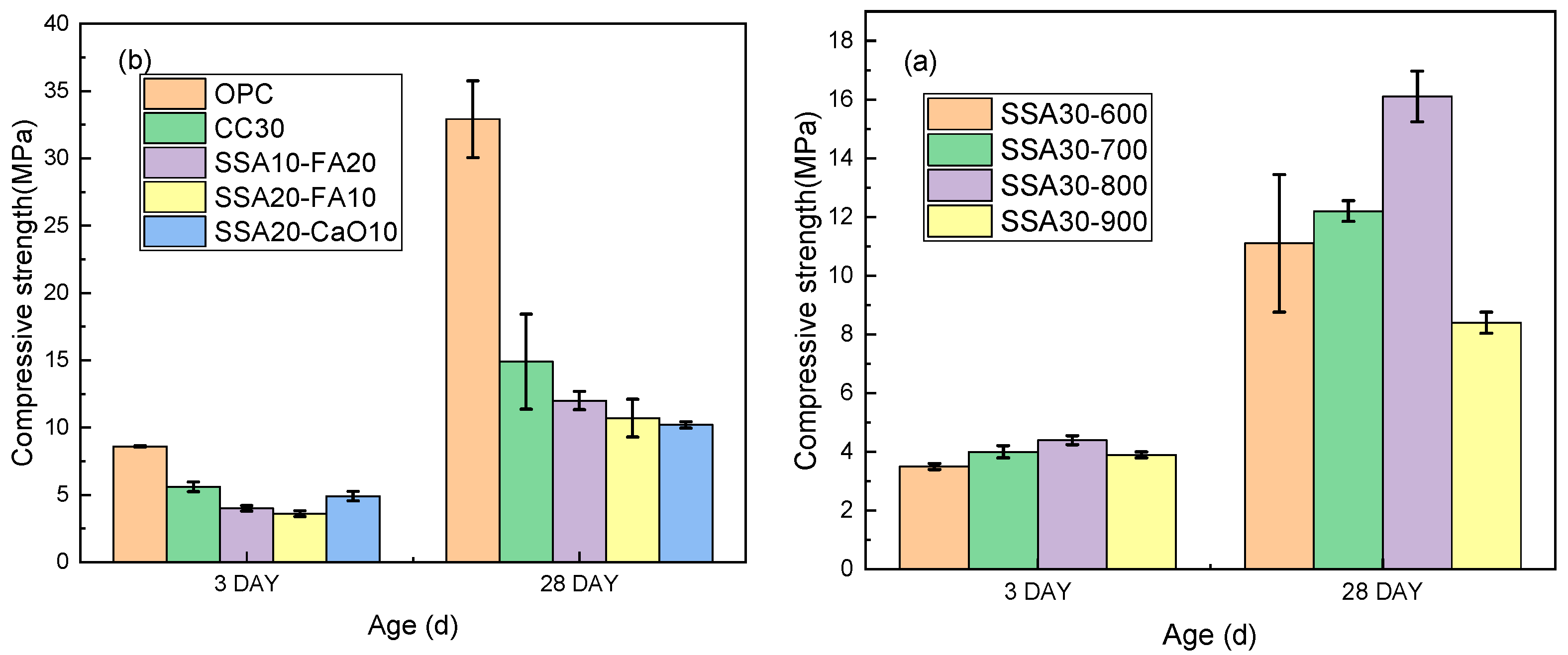Materials 18 00782 g004