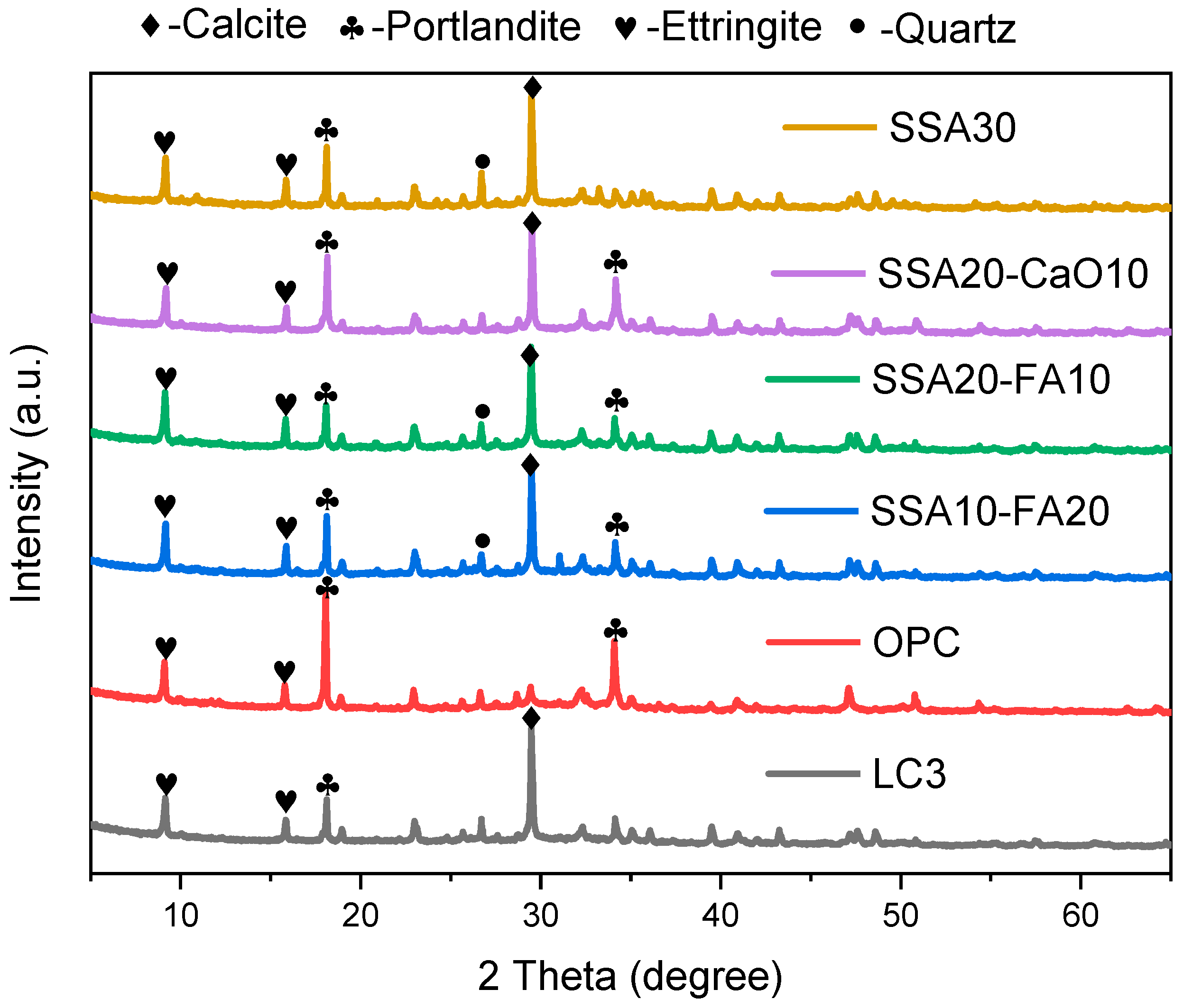 Materials 18 00782 g005