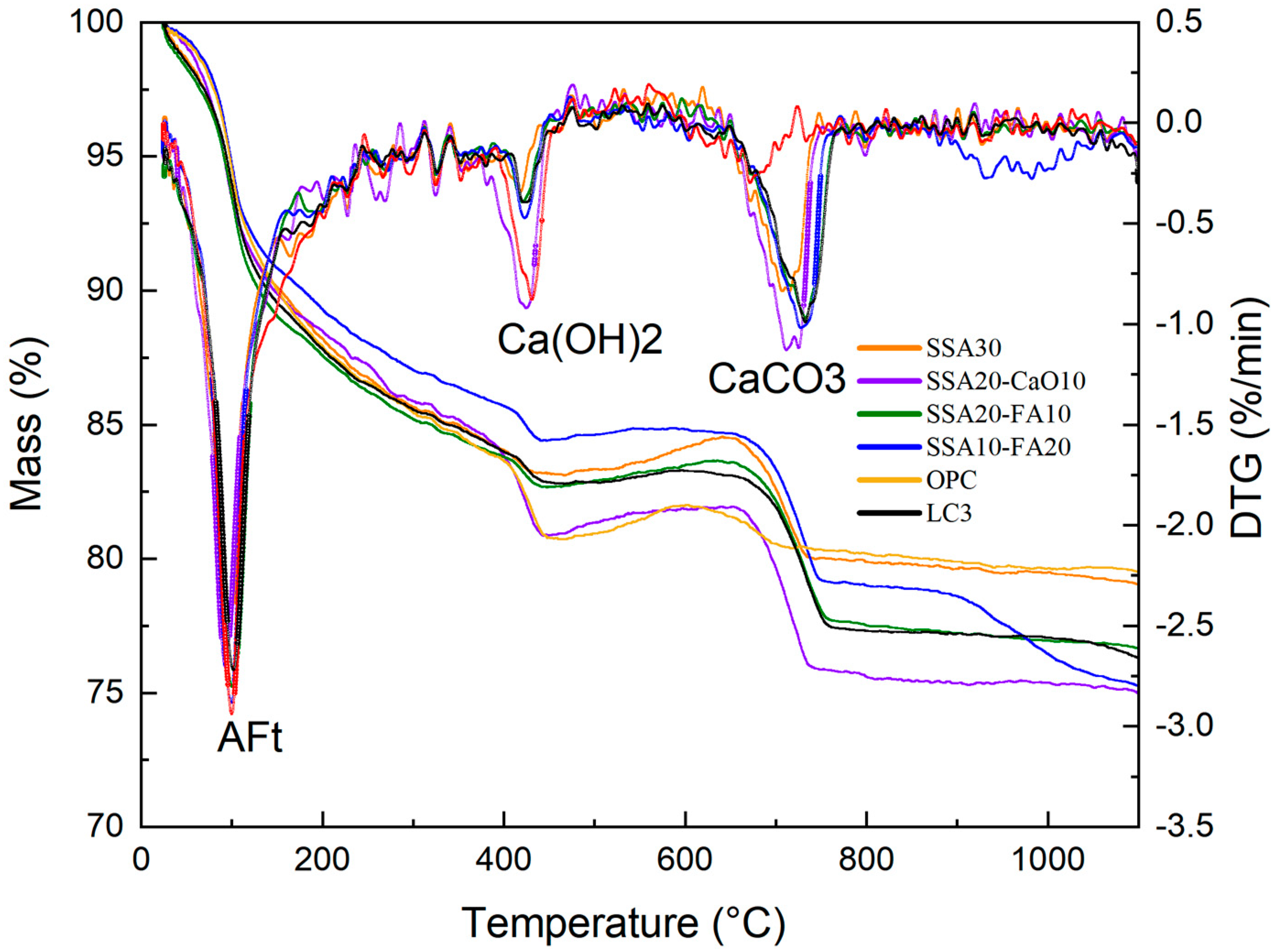 Materials 18 00782 g006