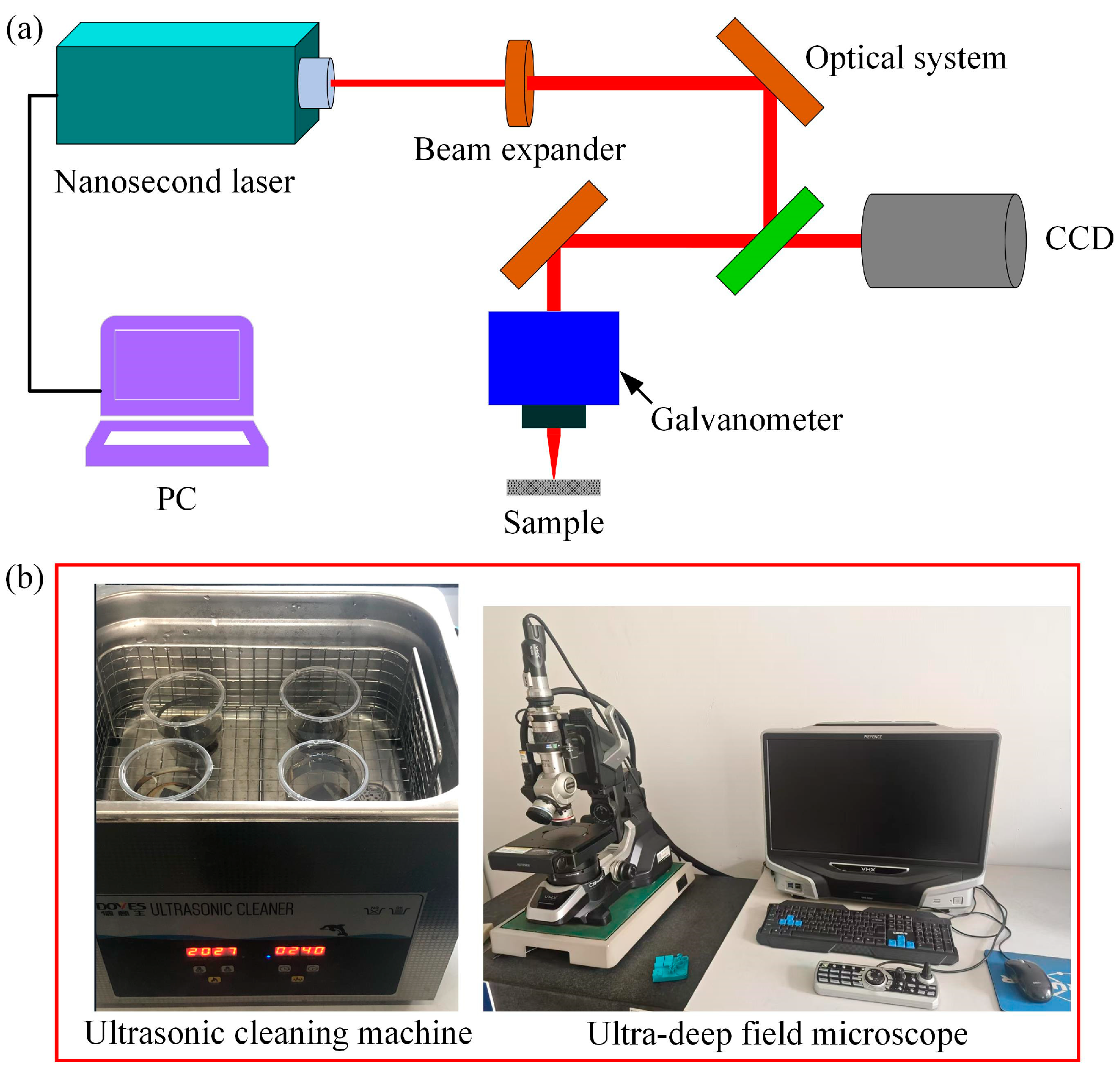 Materials 18 00790 g002