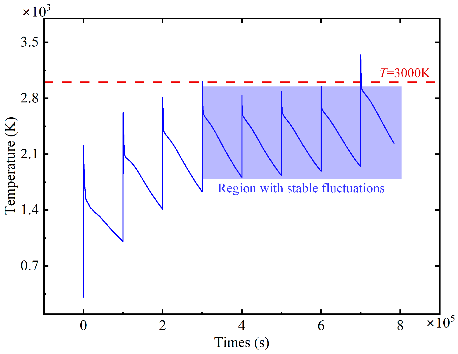 Materials 18 00790 g005