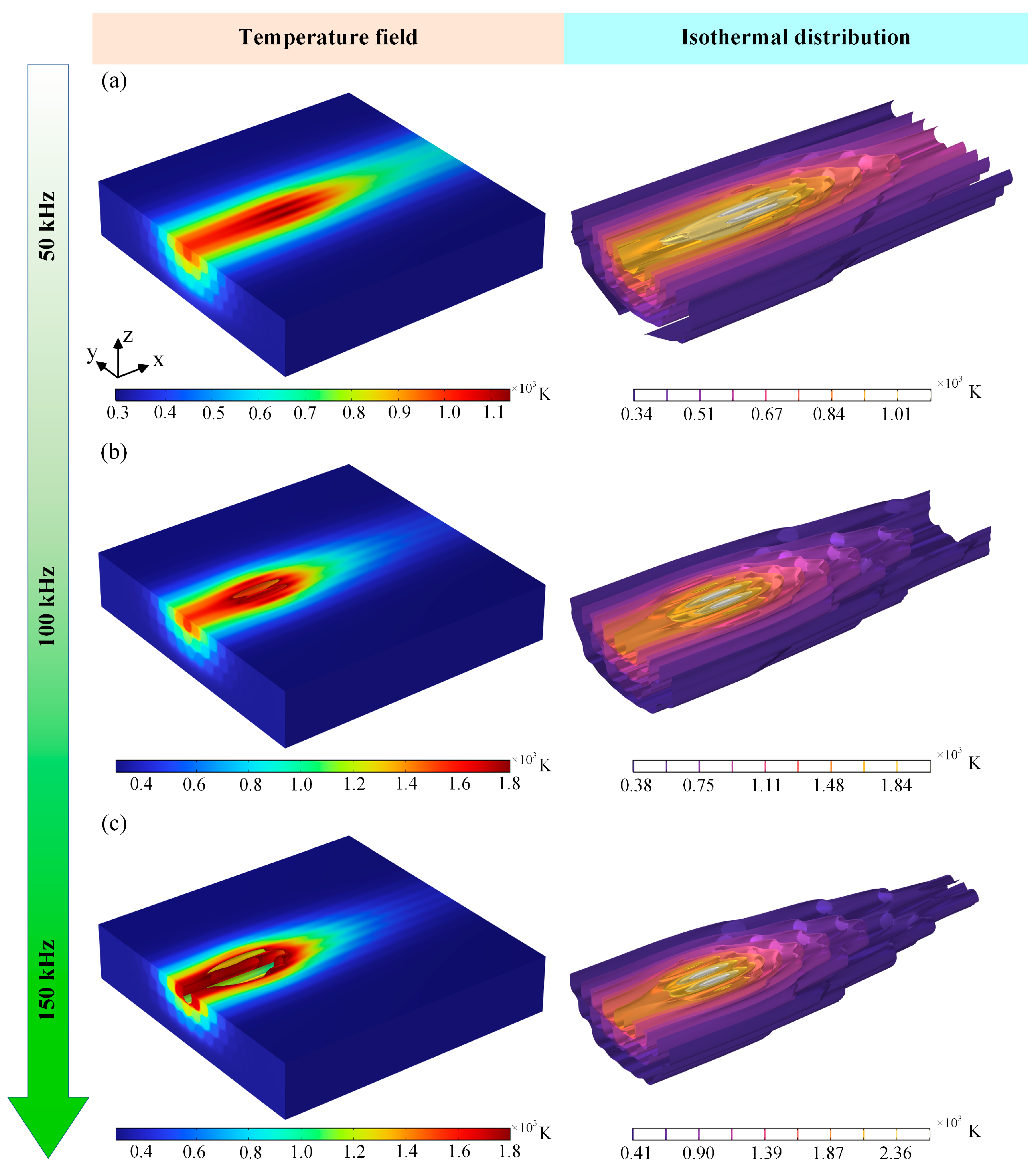 Materials 18 00790 g008